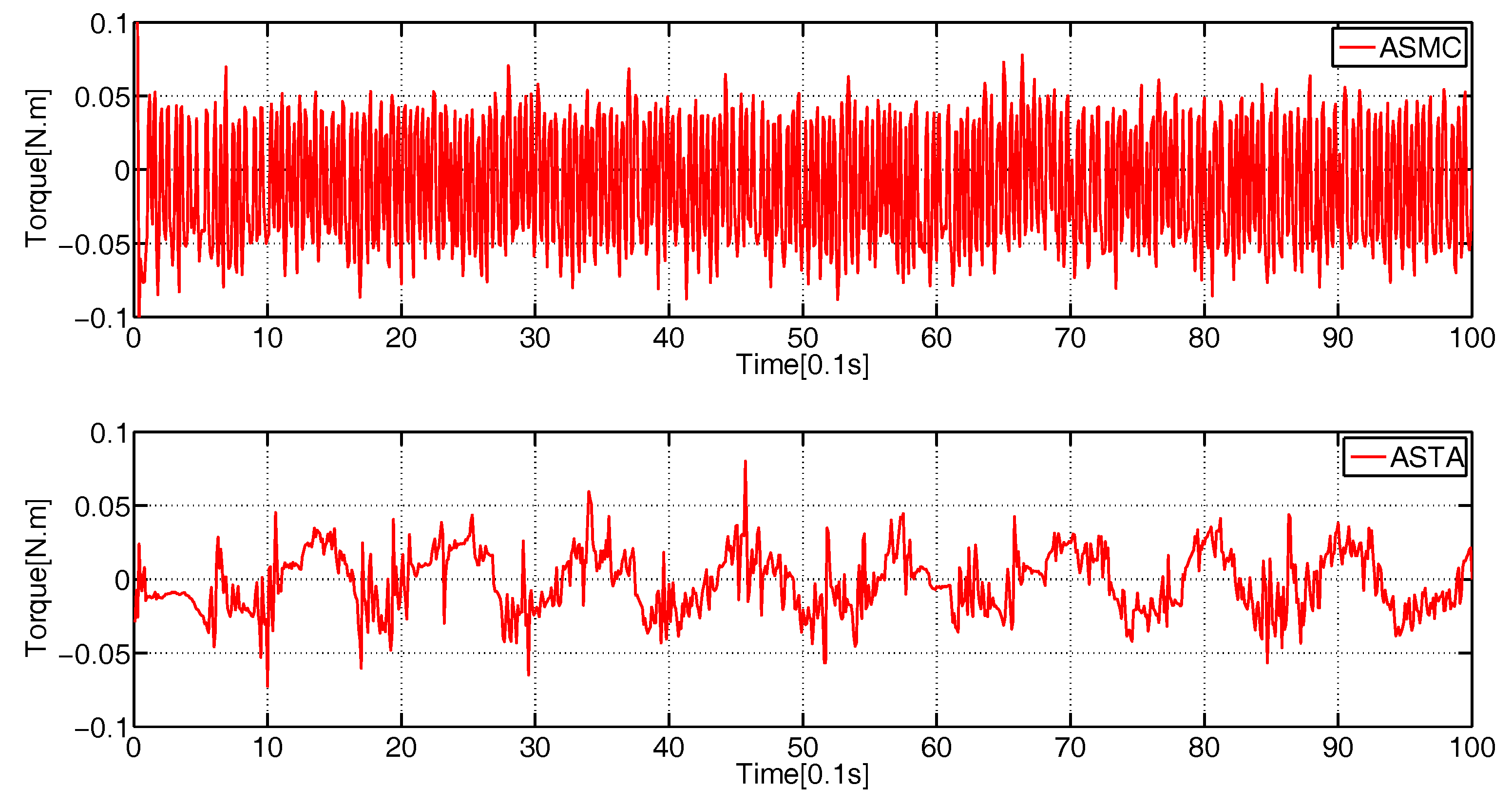 Applsci 09 02508 g007