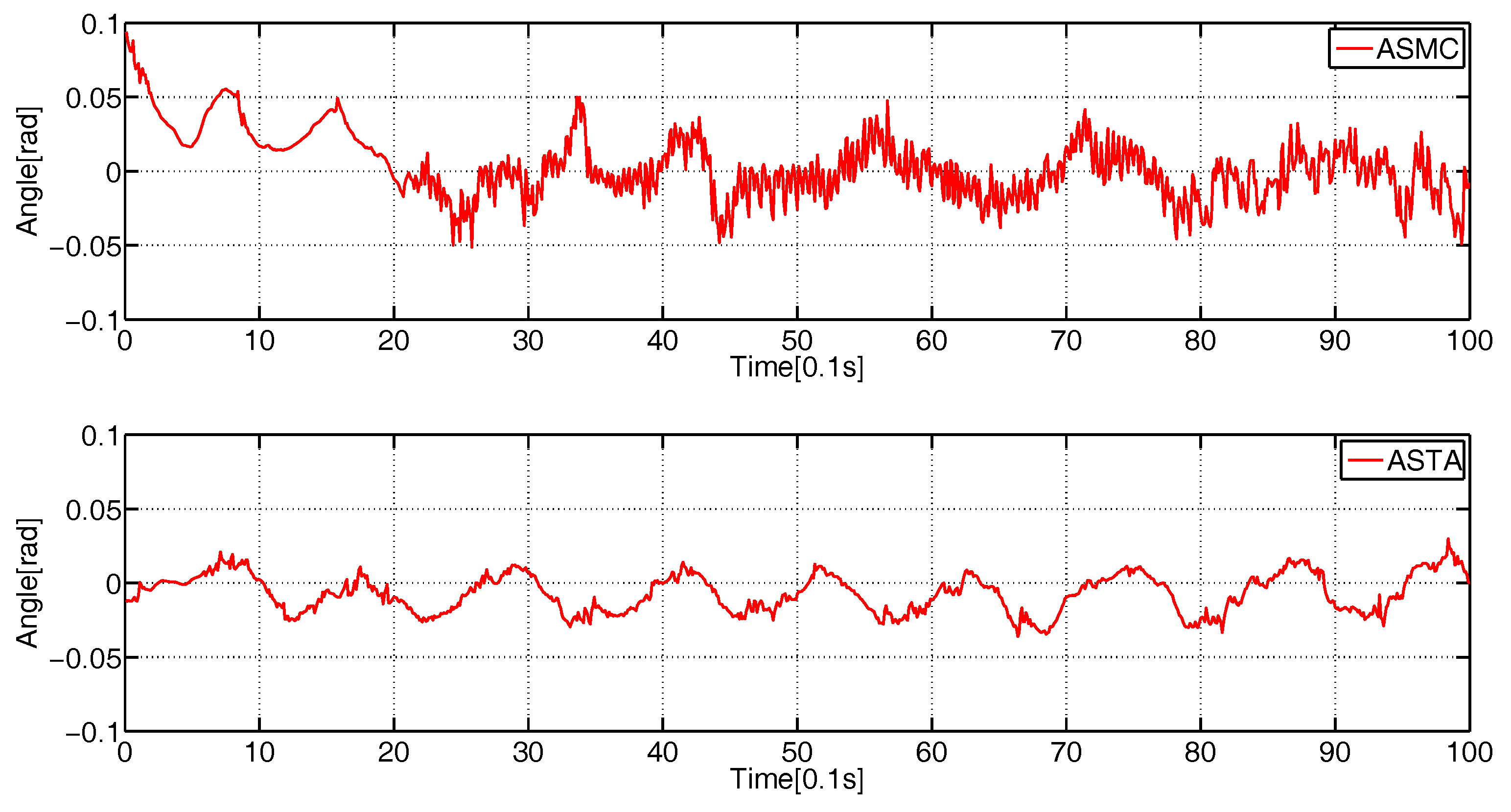 Applsci 09 02508 g008