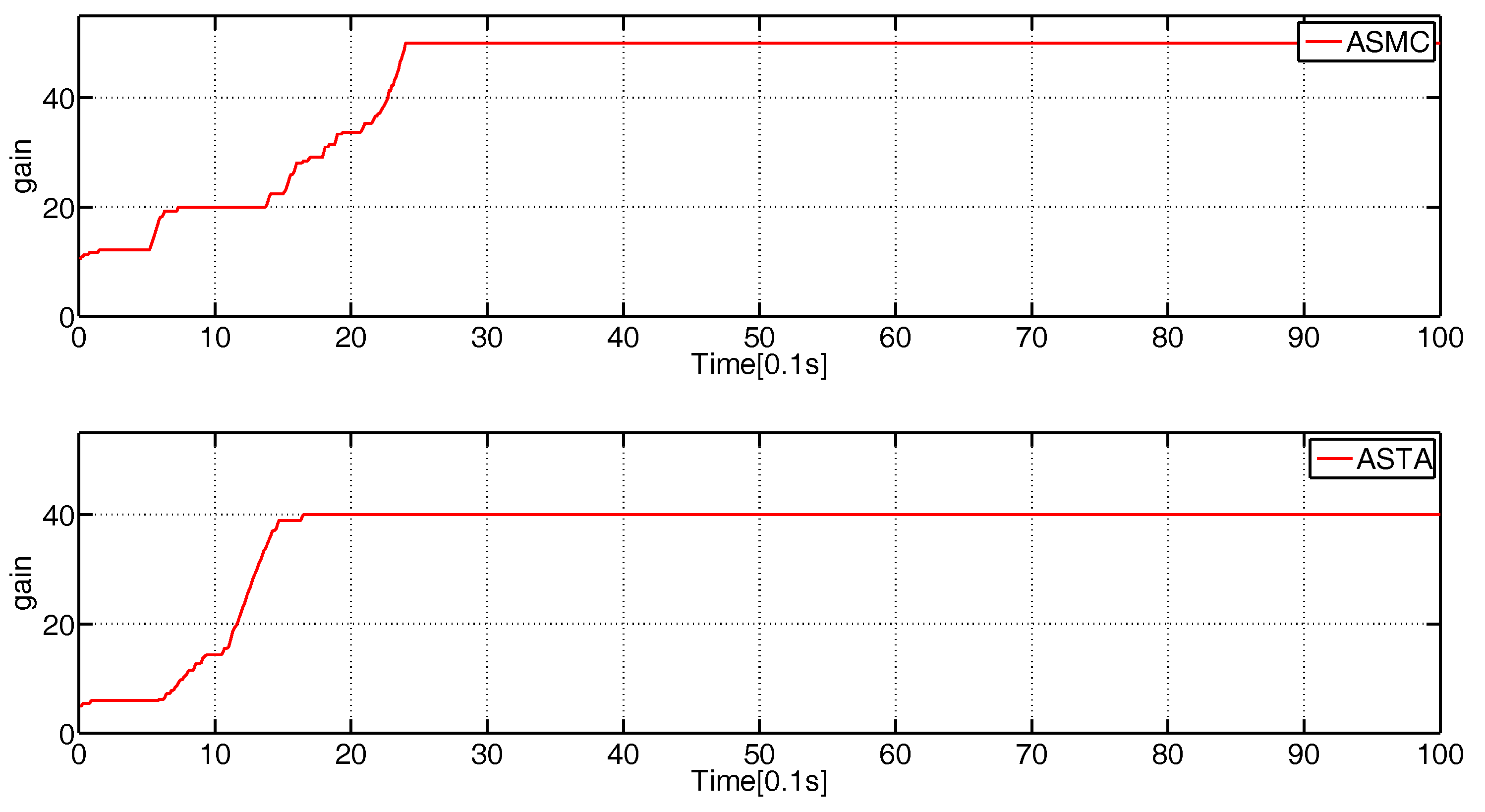 Applsci 09 02508 g010