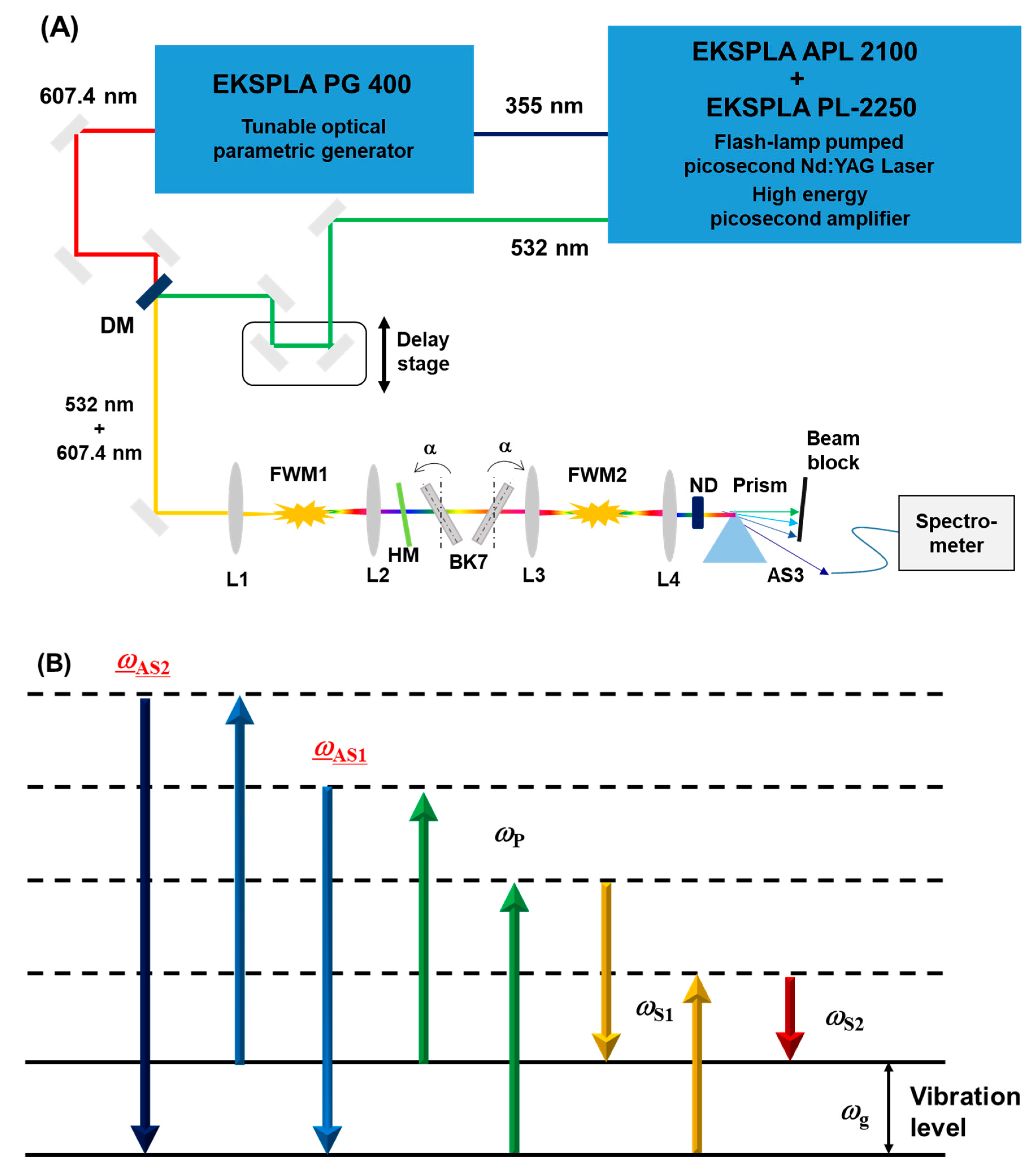 Applsci 09 02509 g001
