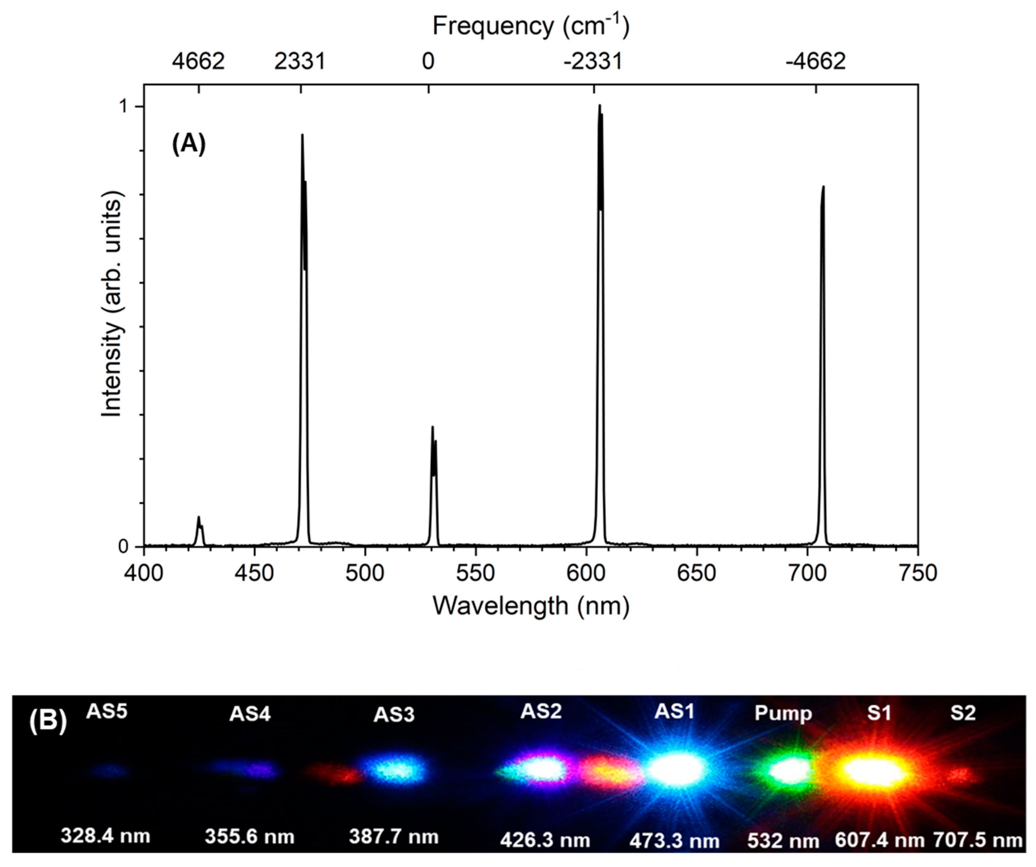 Applsci 09 02509 g002
