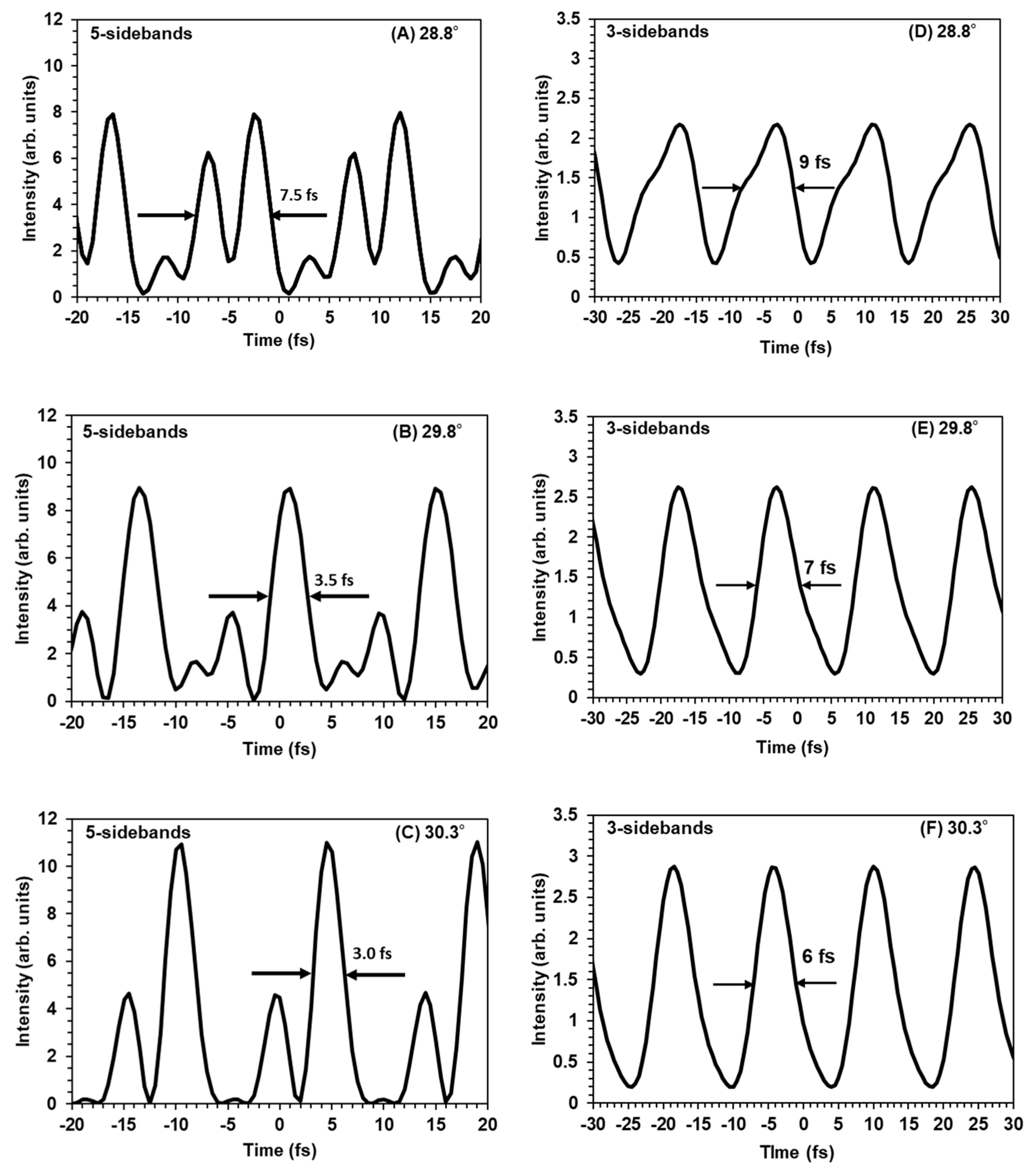 Applsci 09 02509 g004