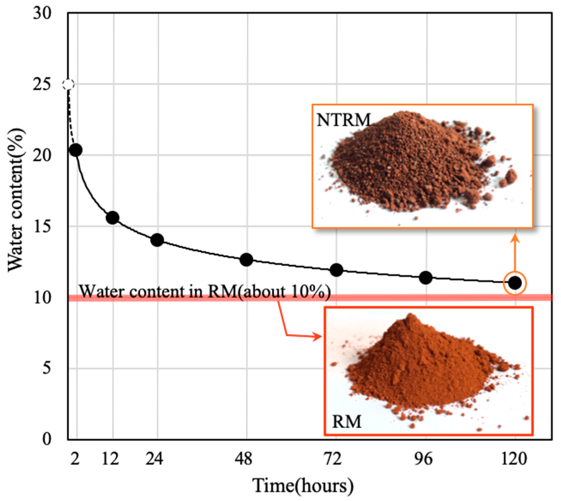 Applsci 09 02510 g001 Applsci 09 02510 g001