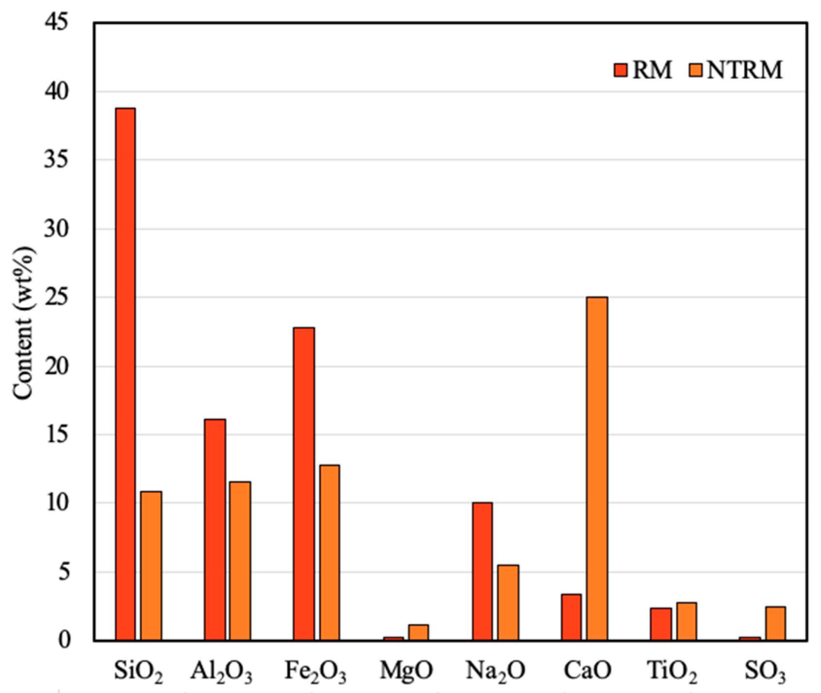 Applsci 09 02510 g002 Applsci 09 02510 g002
