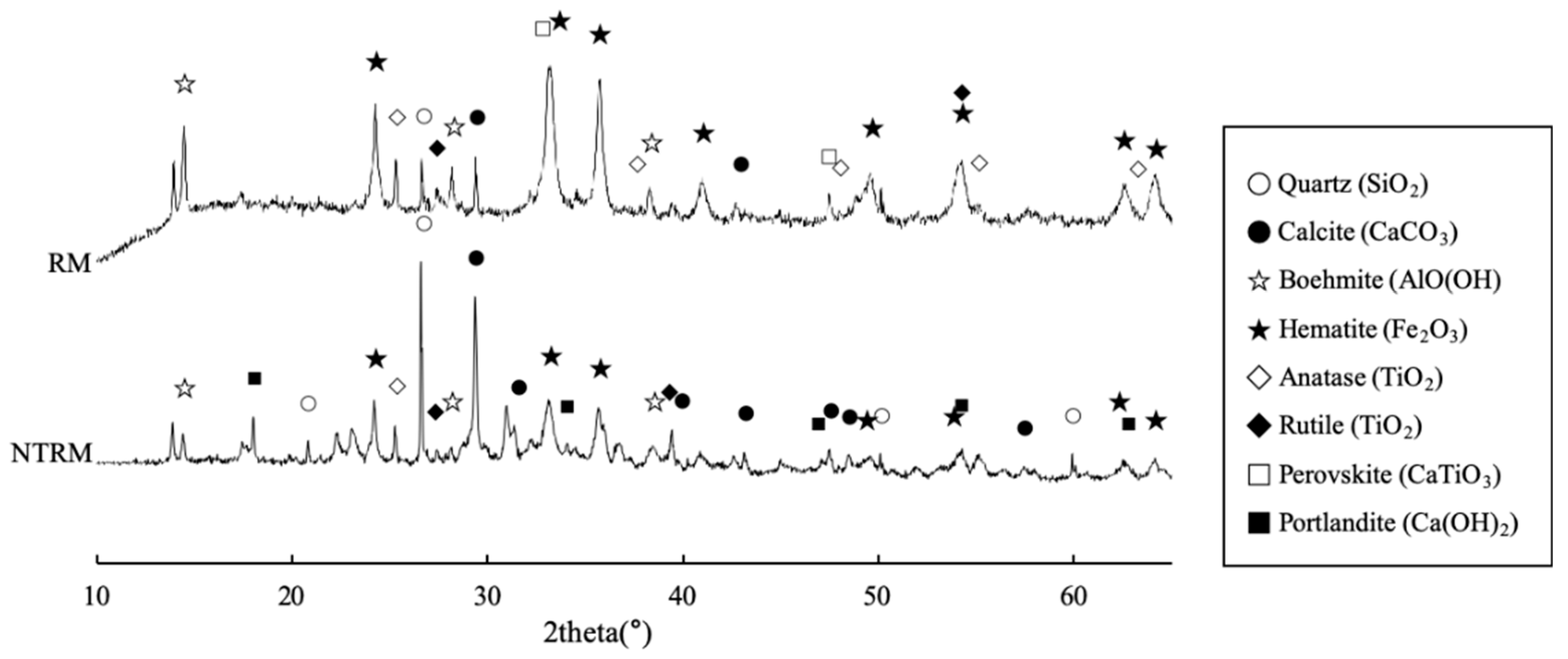 Applsci 09 02510 g003 Applsci 09 02510 g003