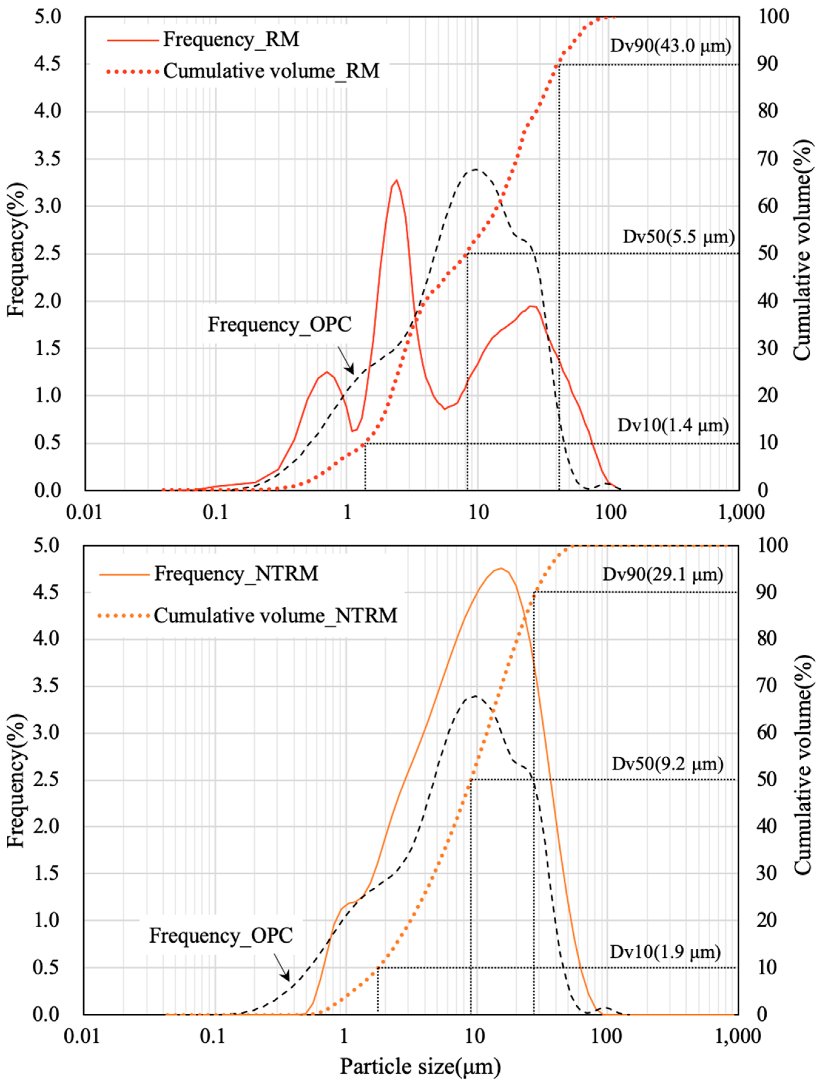 Applsci 09 02510 g004 Applsci 09 02510 g004