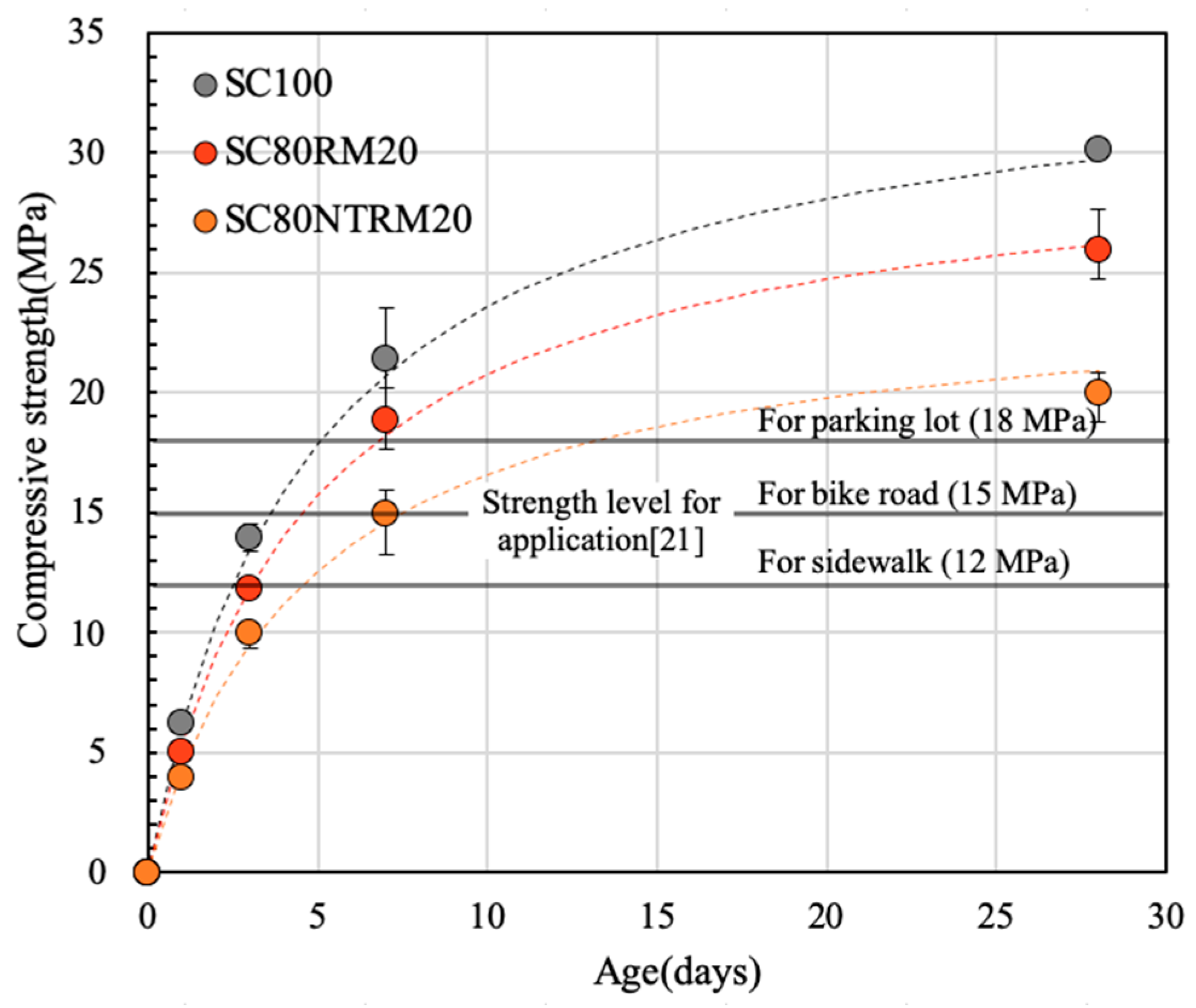 Applsci 09 02510 g006 Applsci 09 02510 g006