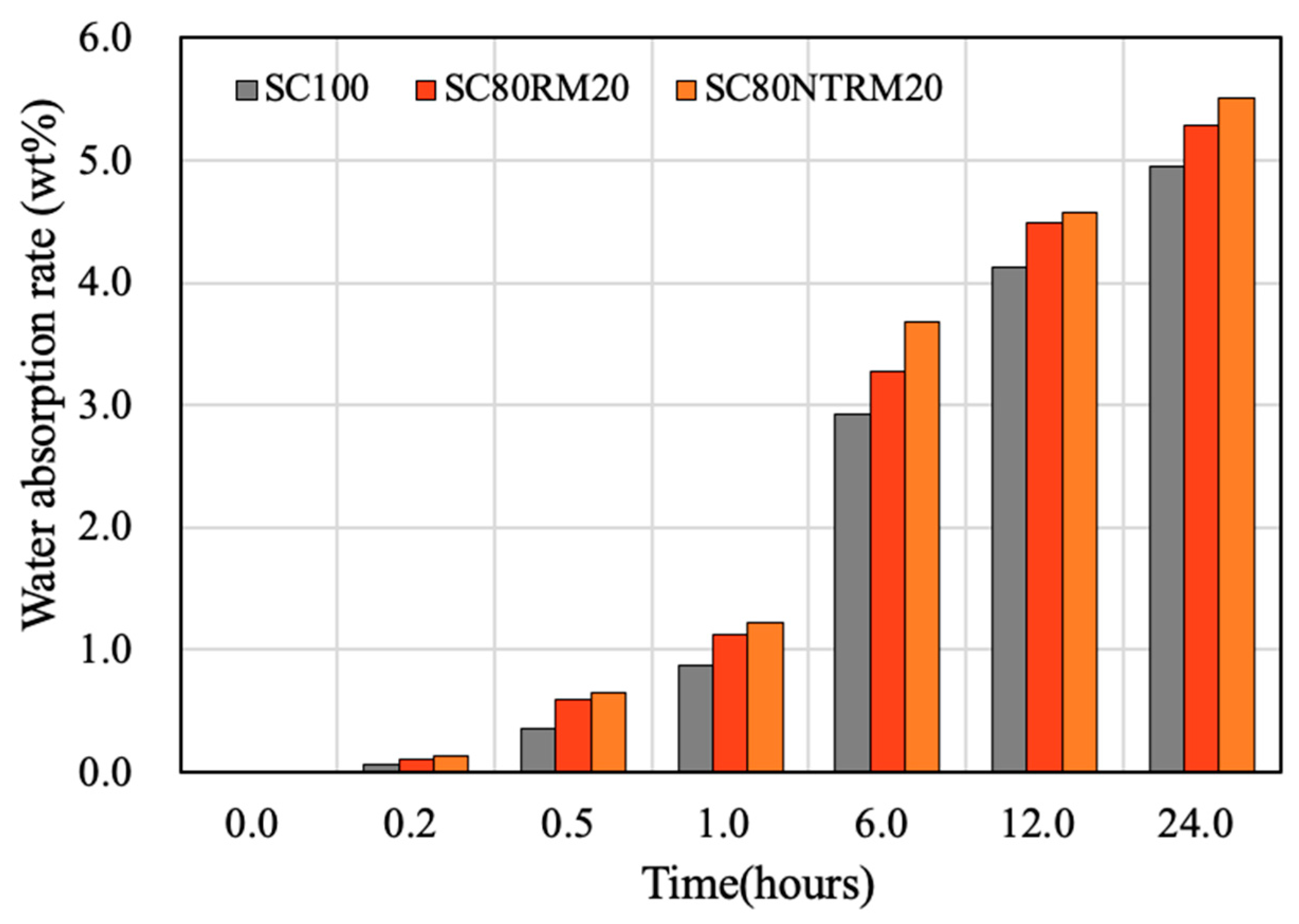 Applsci 09 02510 g009 Applsci 09 02510 g009