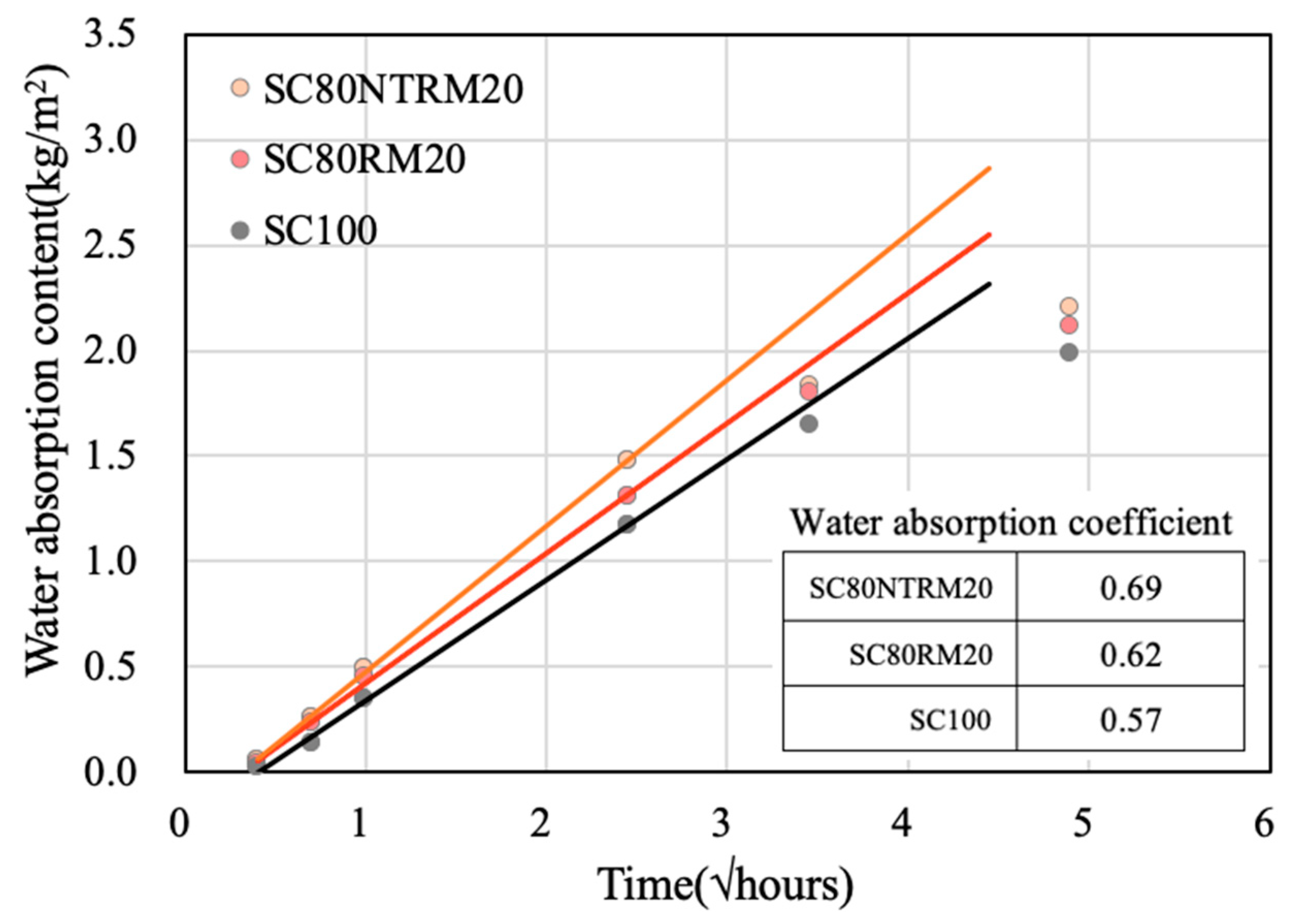 Applsci 09 02510 g010 Applsci 09 02510 g010