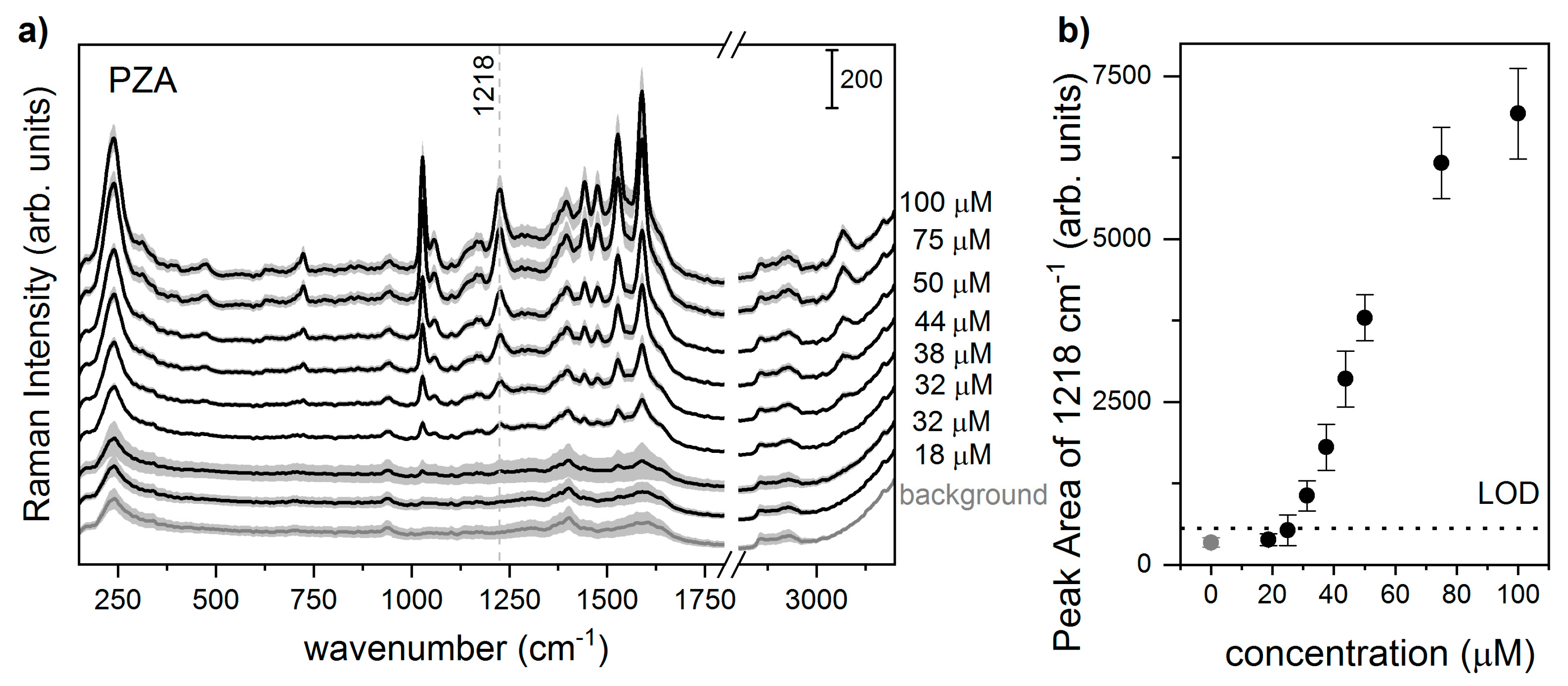 Applsci 09 02511 g003