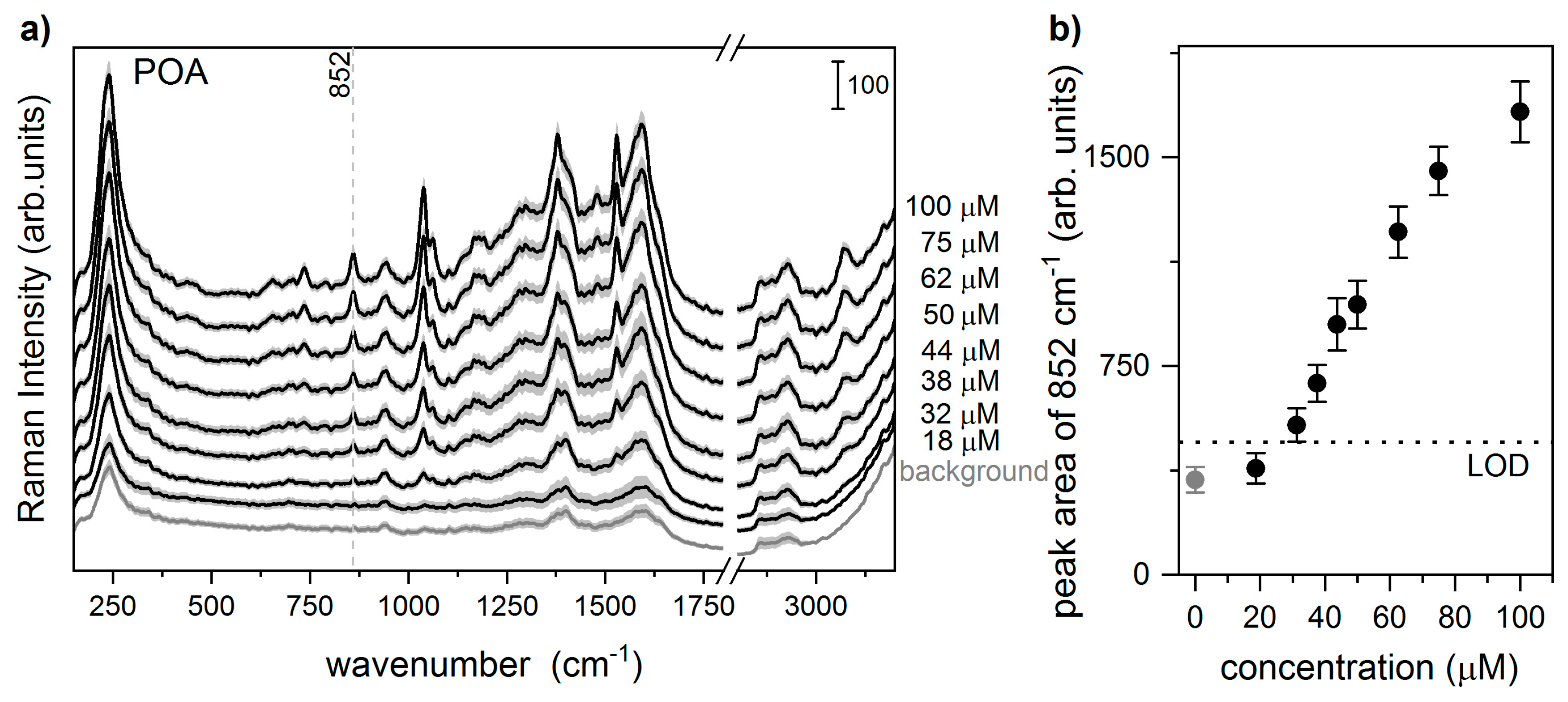 Applsci 09 02511 g004