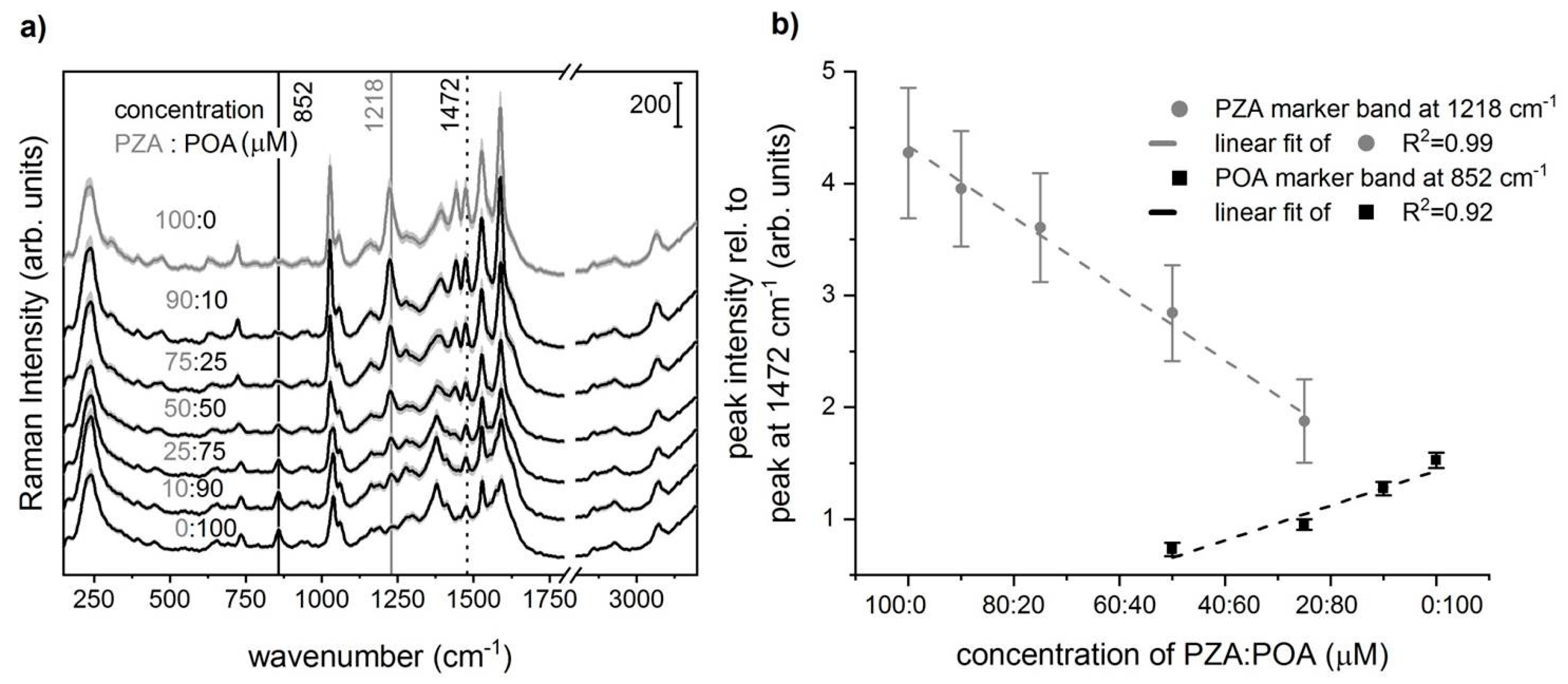 Applsci 09 02511 g005