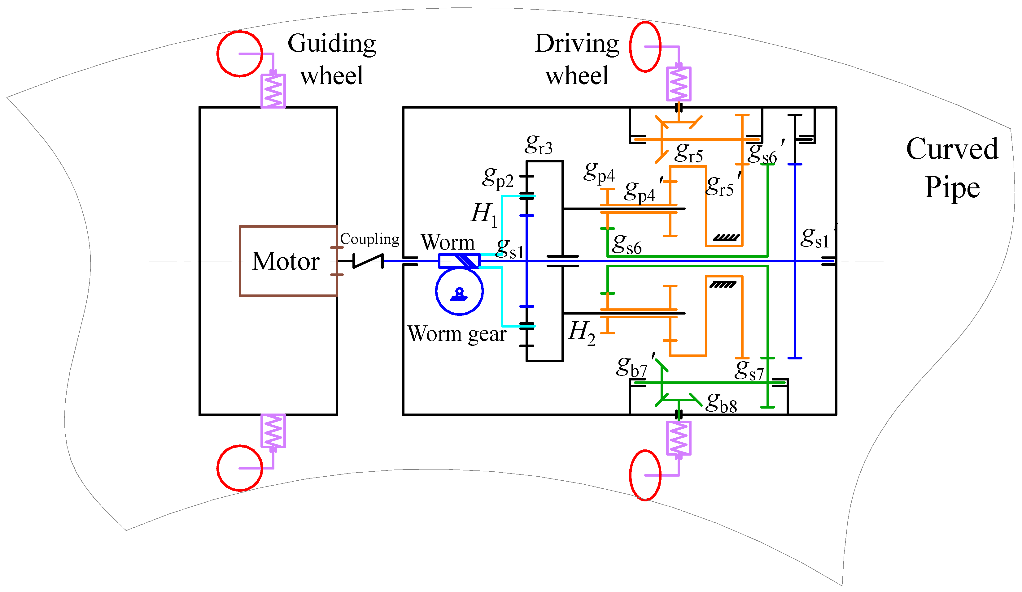 Applsci 09 02514 g008