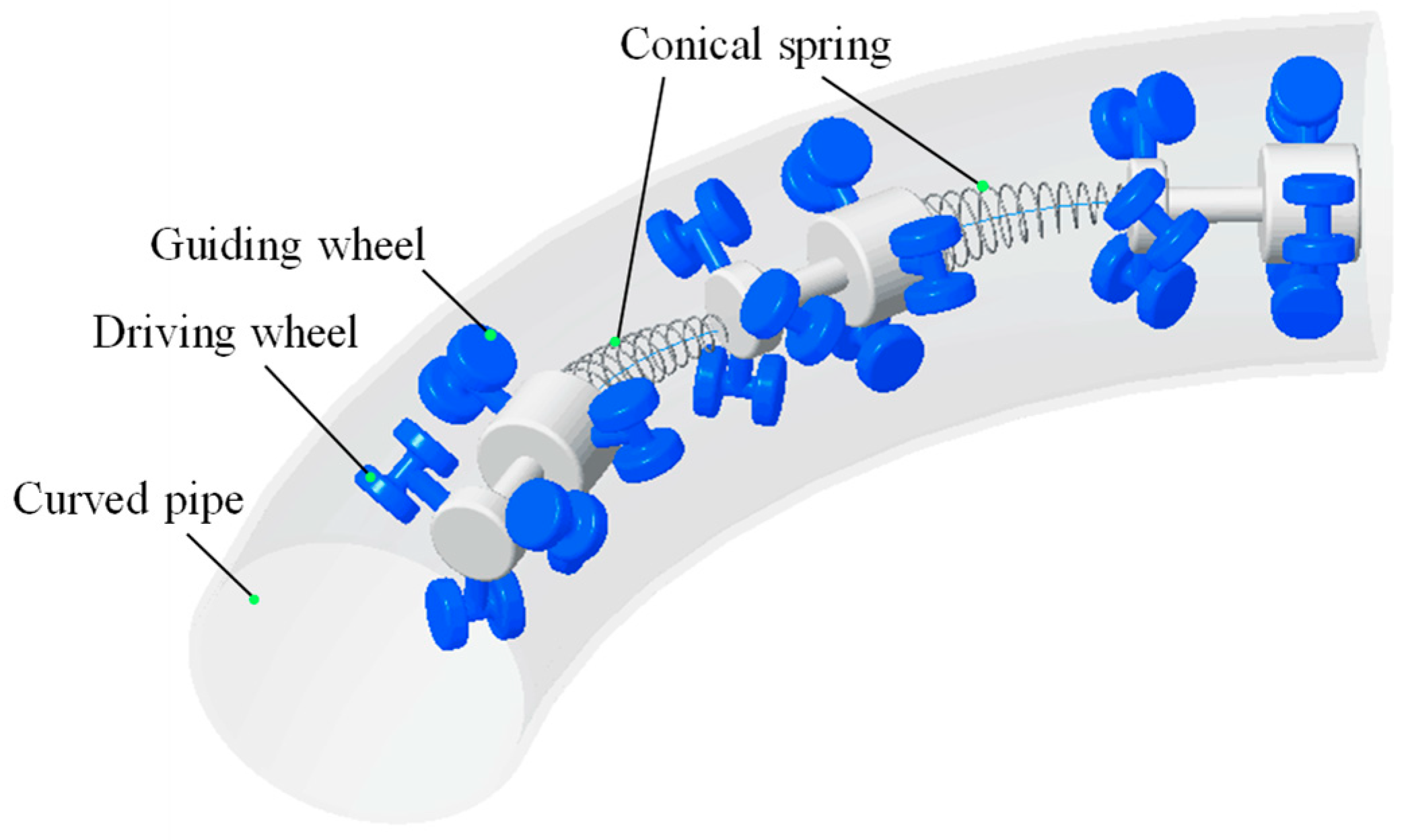 Applsci 09 02514 g010