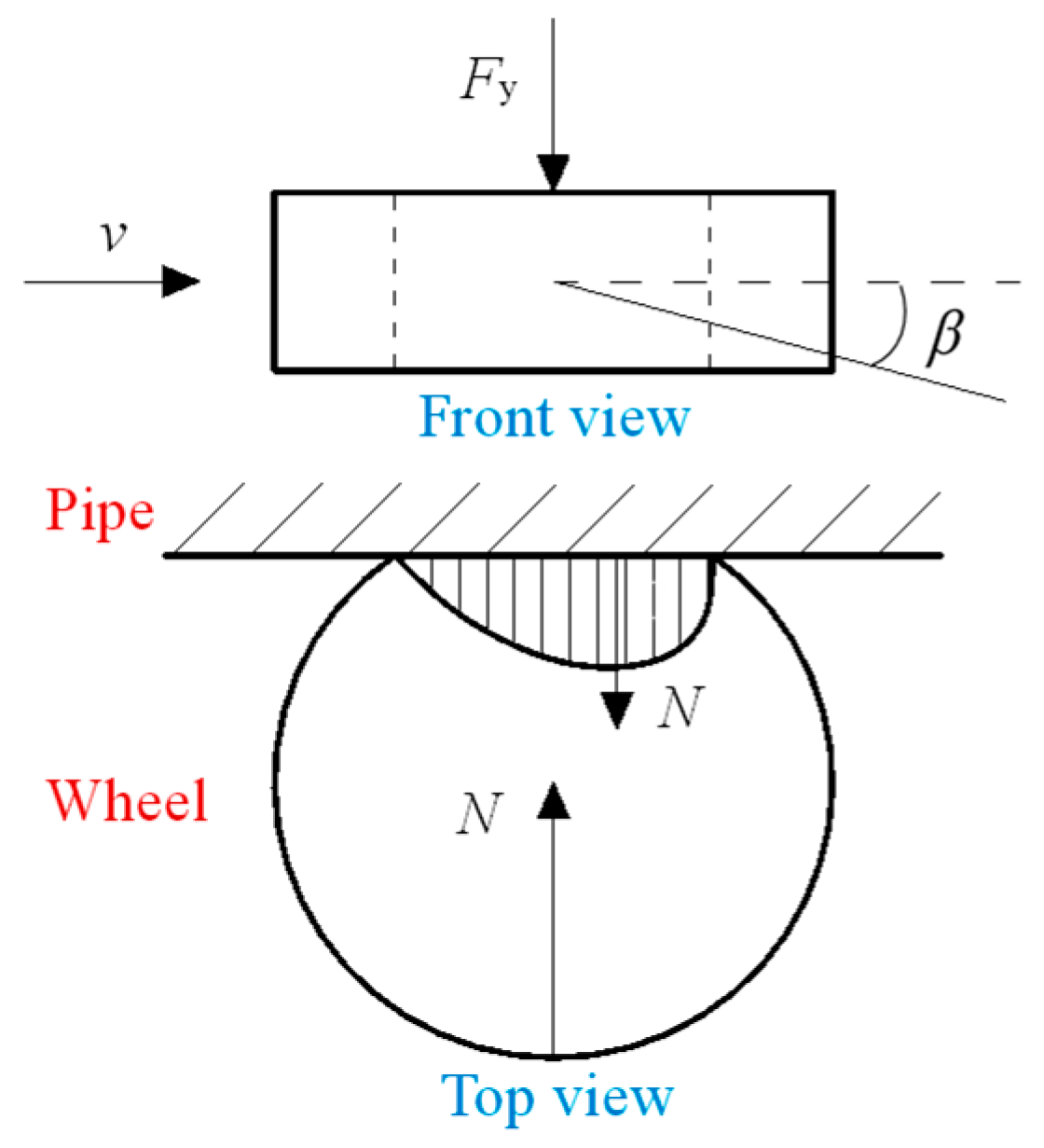 Applsci 09 02514 g012