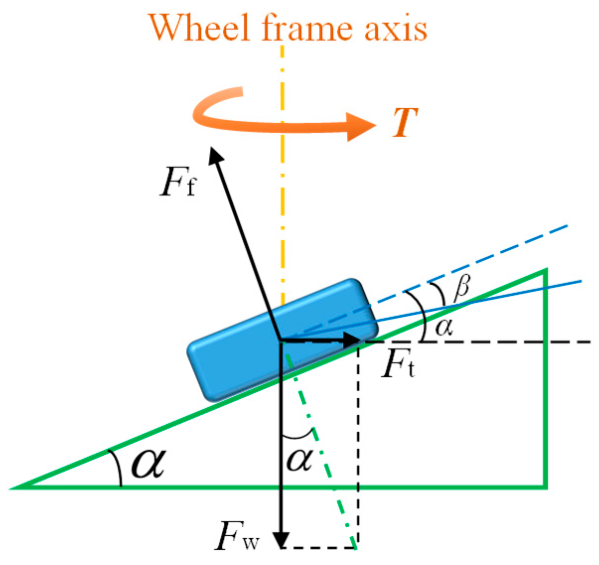 Applsci 09 02514 g013