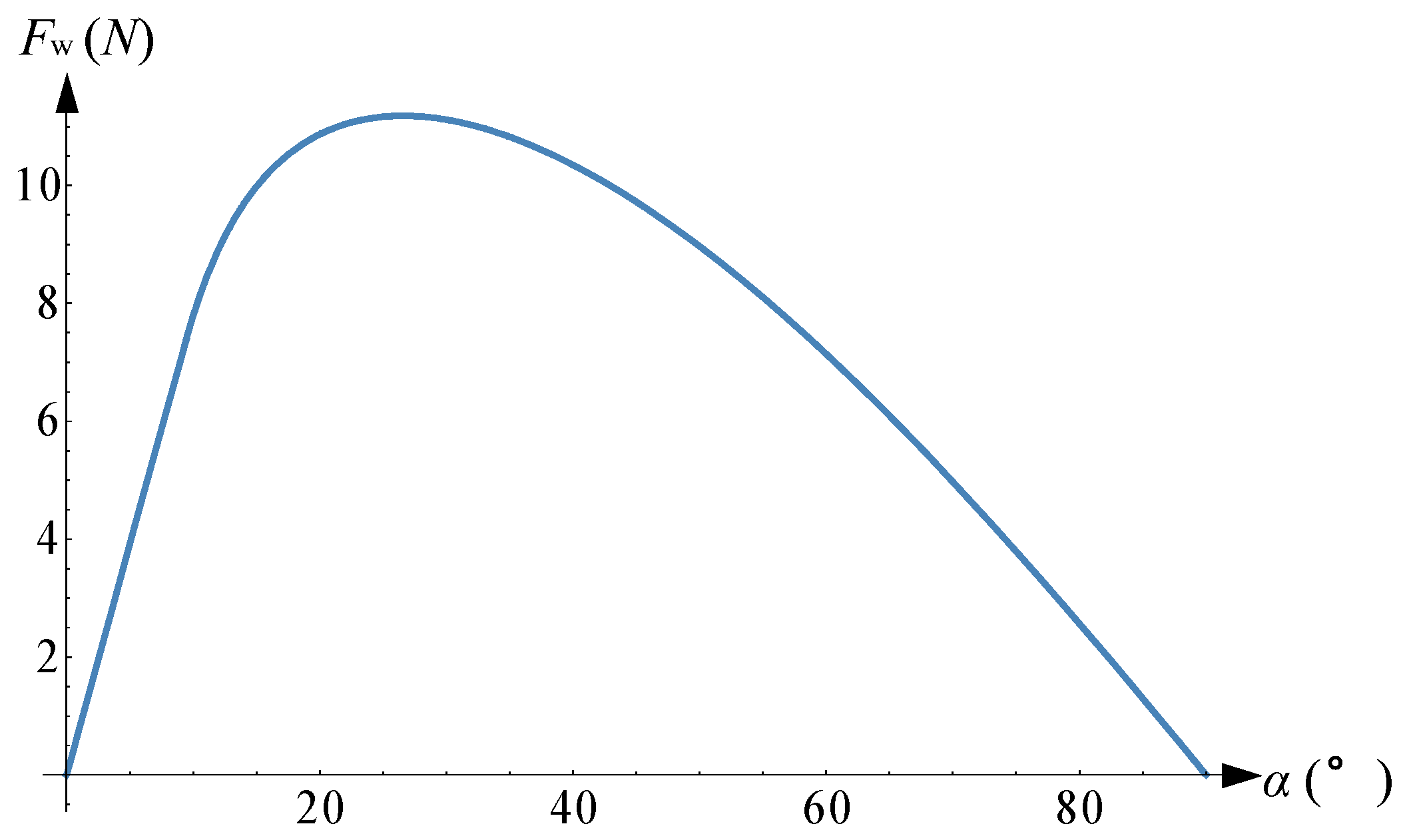 Applsci 09 02514 g014