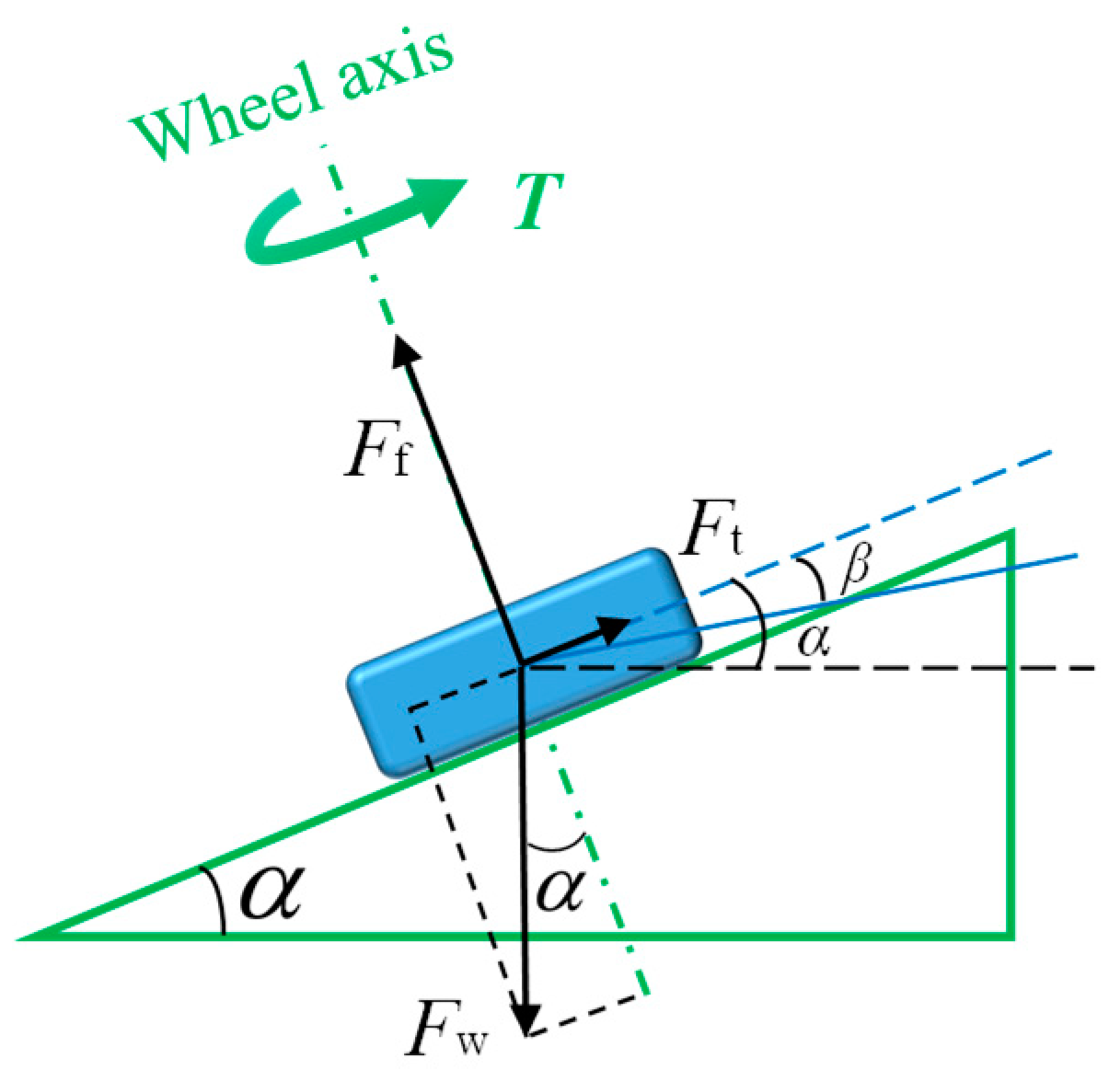 Applsci 09 02514 g015