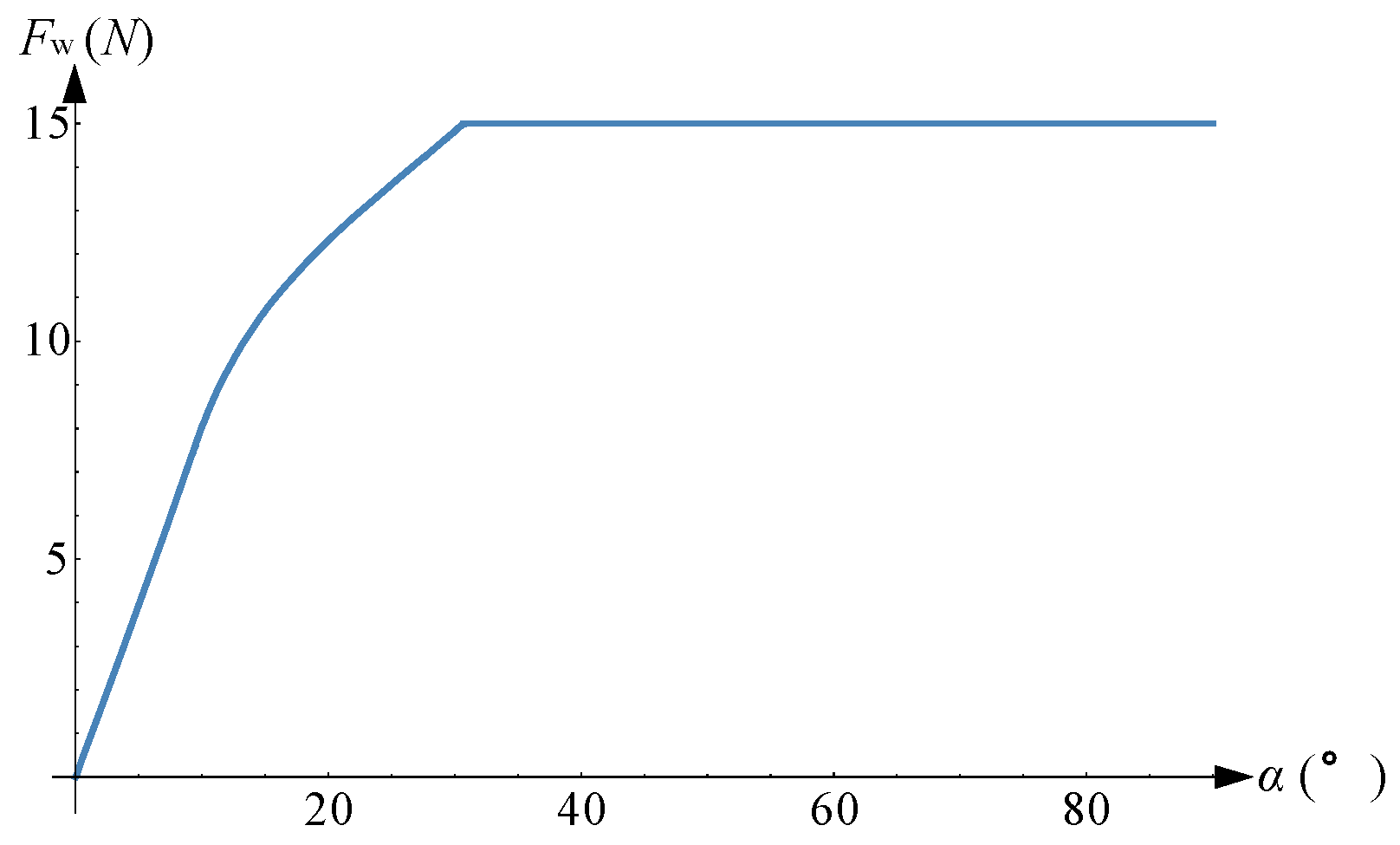 Applsci 09 02514 g016