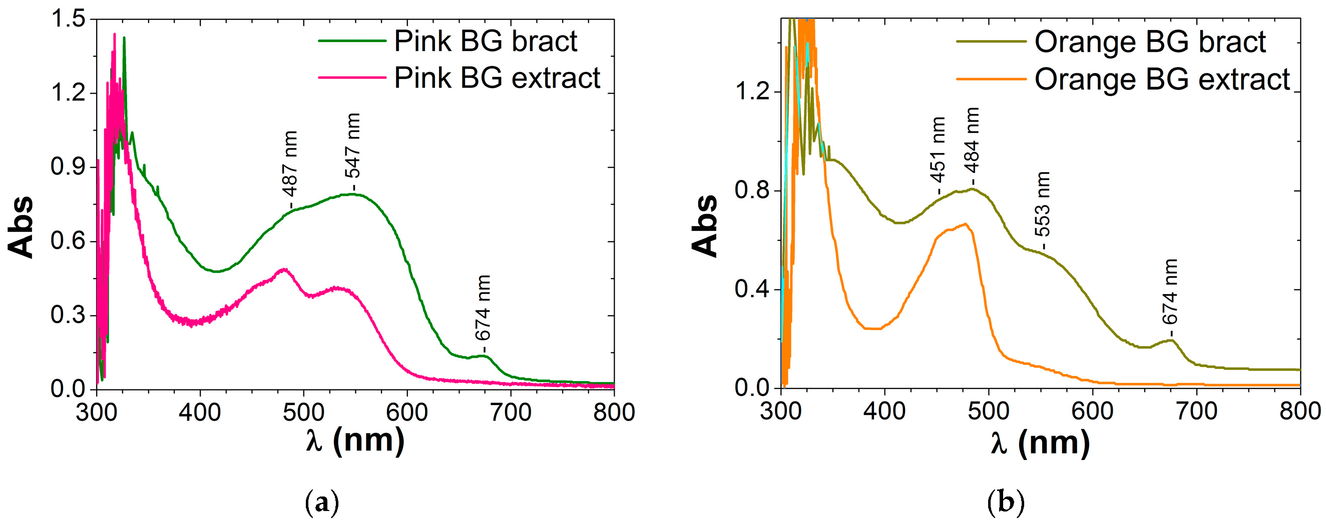 Applsci 09 02515 g004 Applsci 09 02515 g004