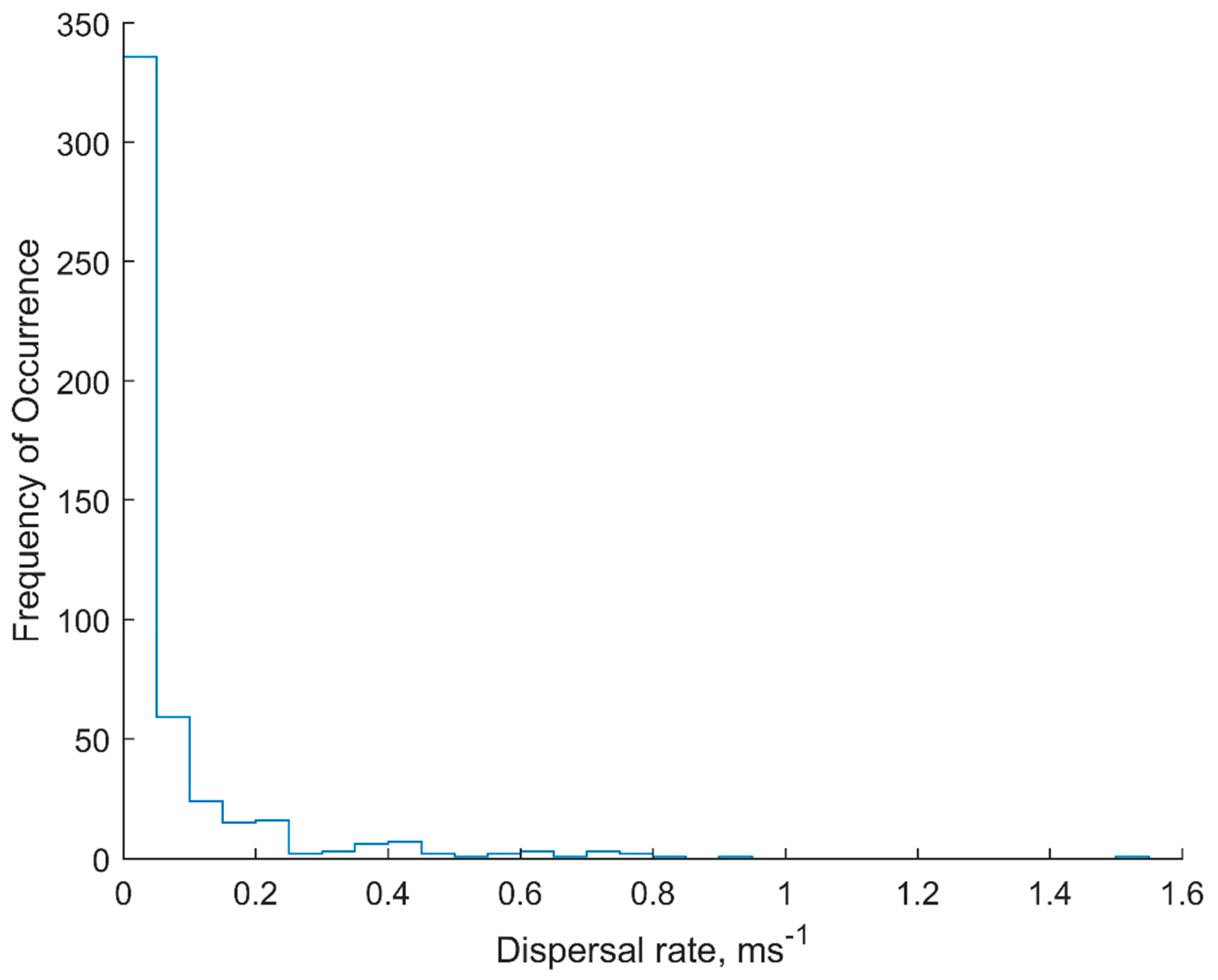 Applsci 09 02516 g007 Applsci 09 02516 g007