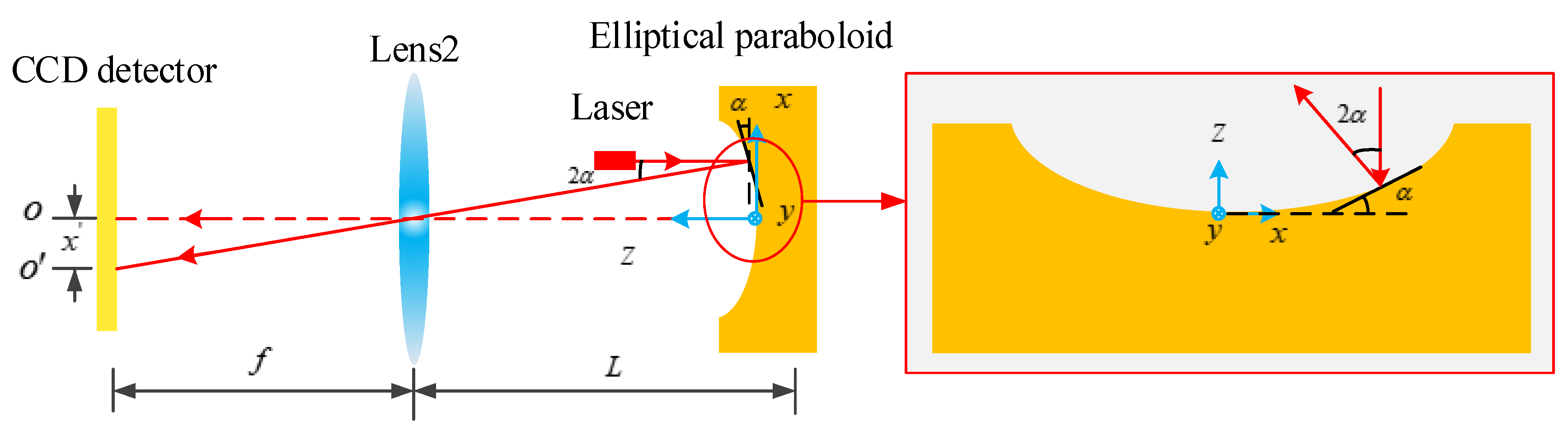 Applsci 09 02517 g003 Applsci 09 02517 g003