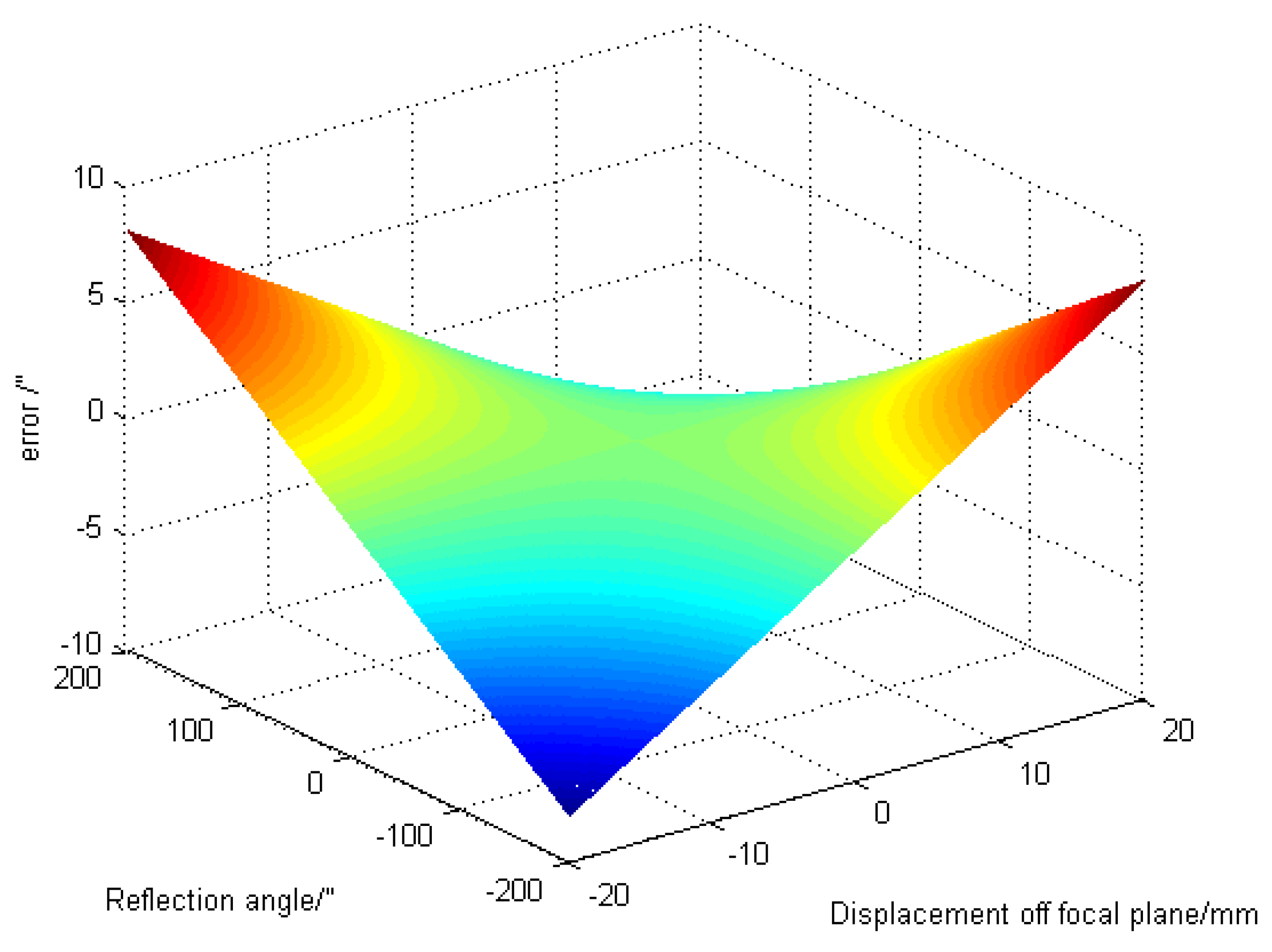 Applsci 09 02517 g012 Applsci 09 02517 g012
