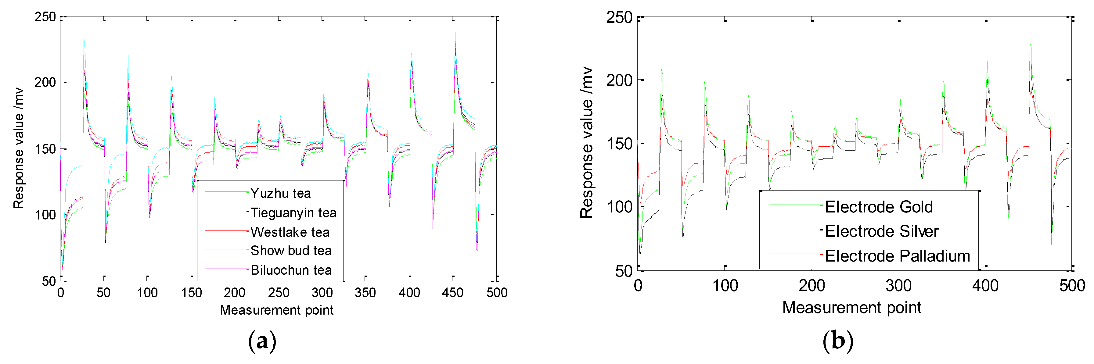 Applsci 09 02518 g005