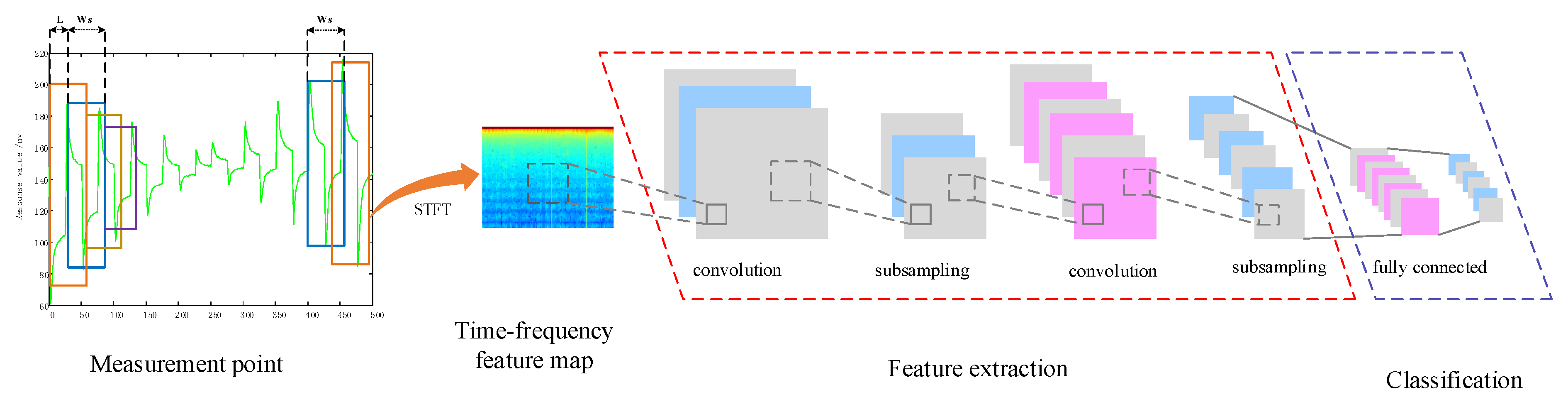 Applsci 09 02518 g007