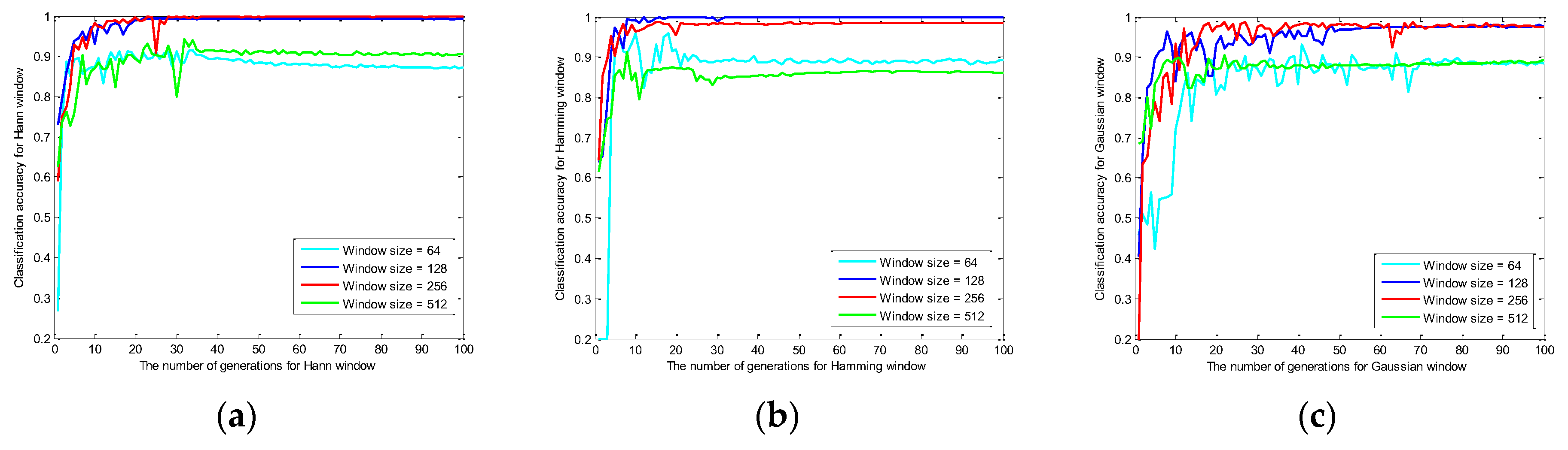 Applsci 09 02518 g008