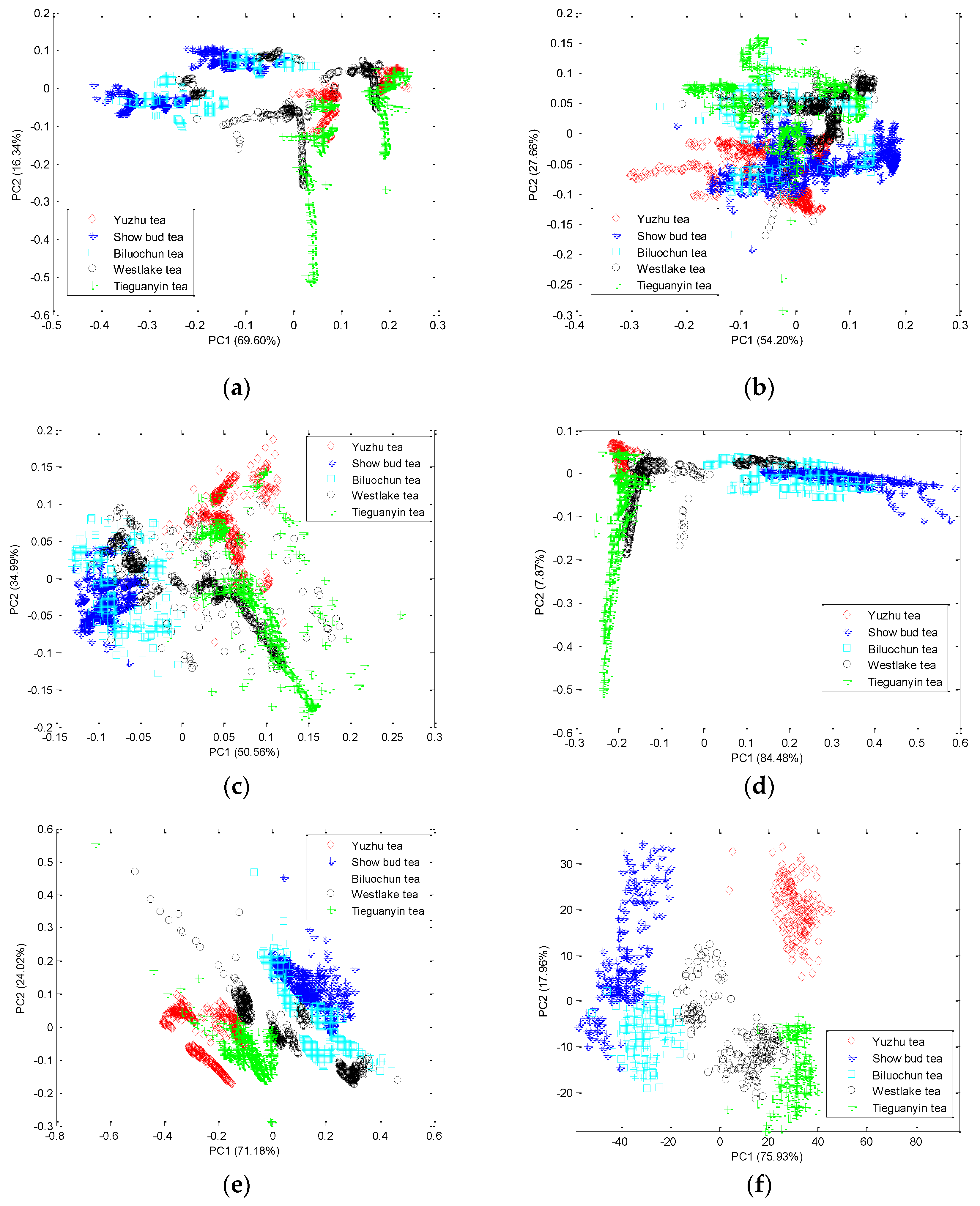 Applsci 09 02518 g009