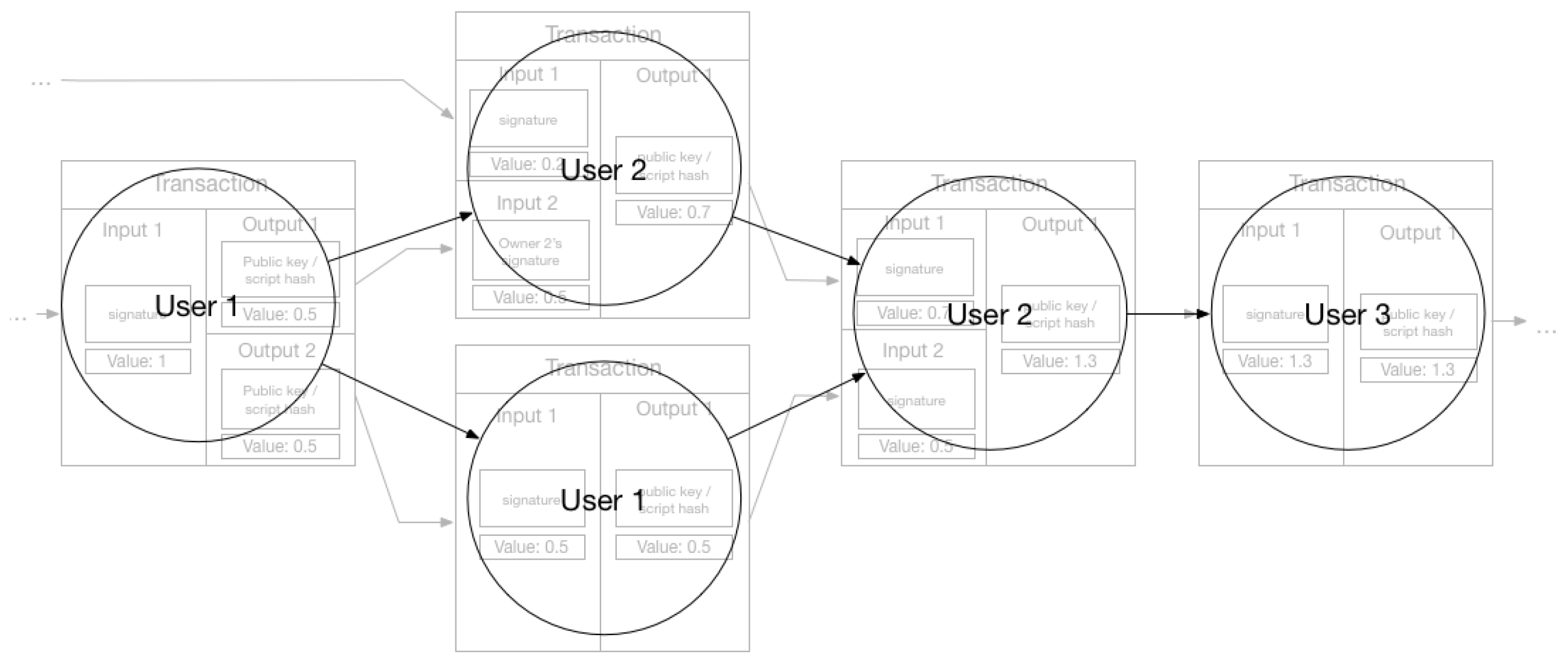 Applsci 09 02519 g003 550