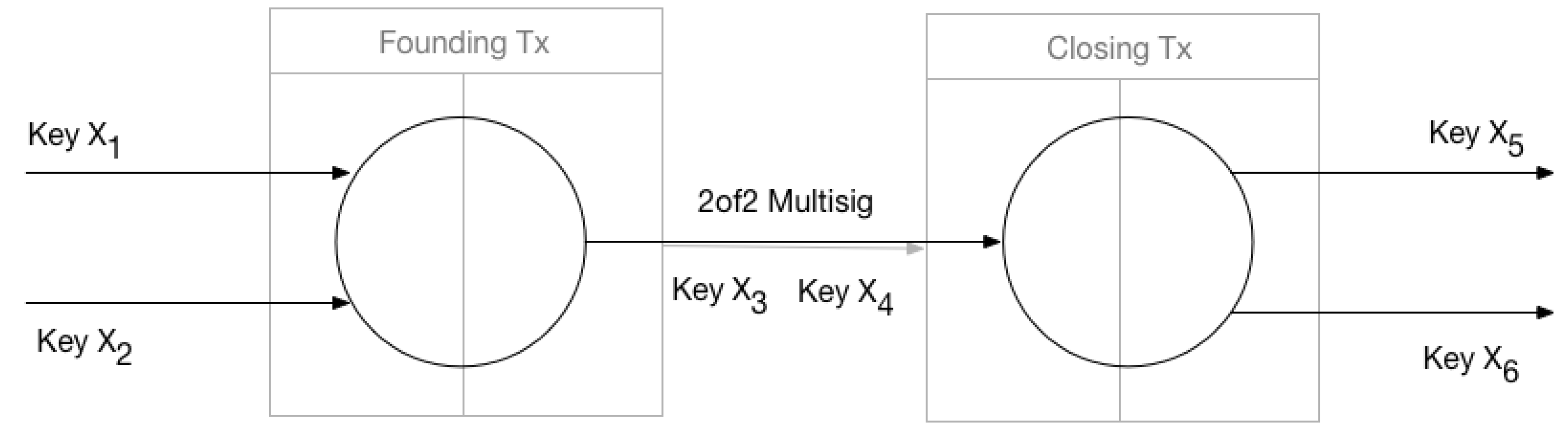 Applsci 09 02519 g008 550