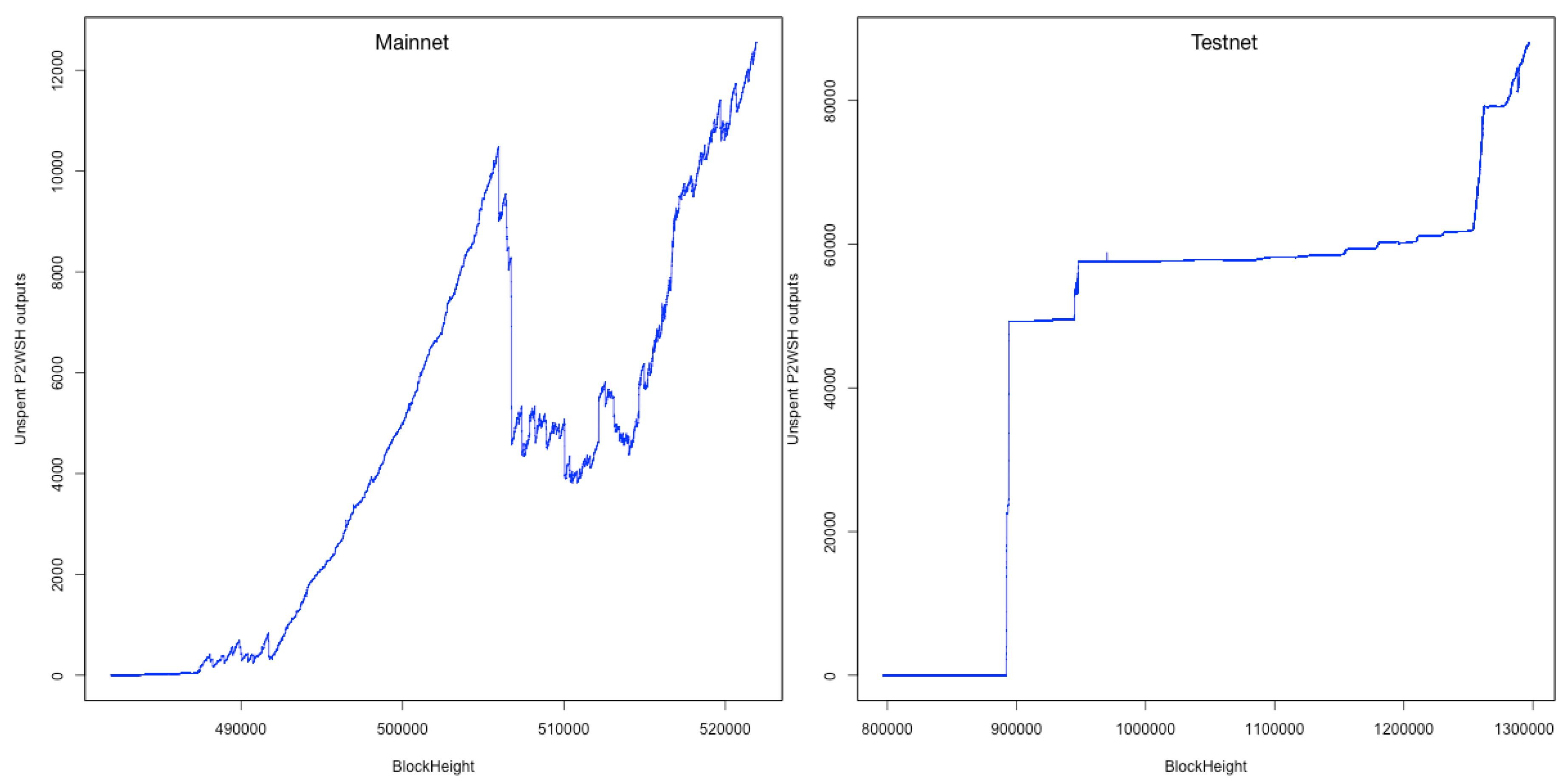 Applsci 09 02519 g012 550