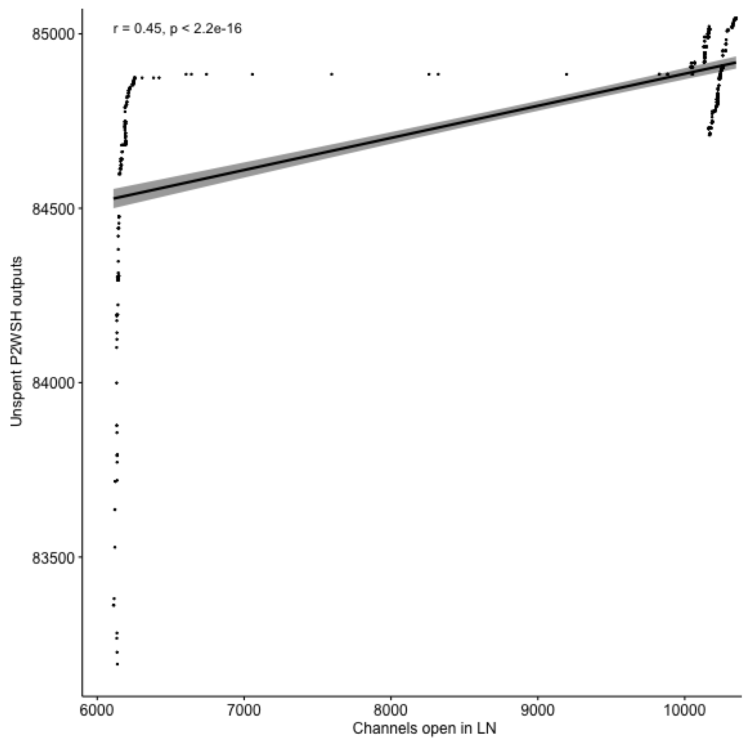 Applsci 09 02519 g014 550