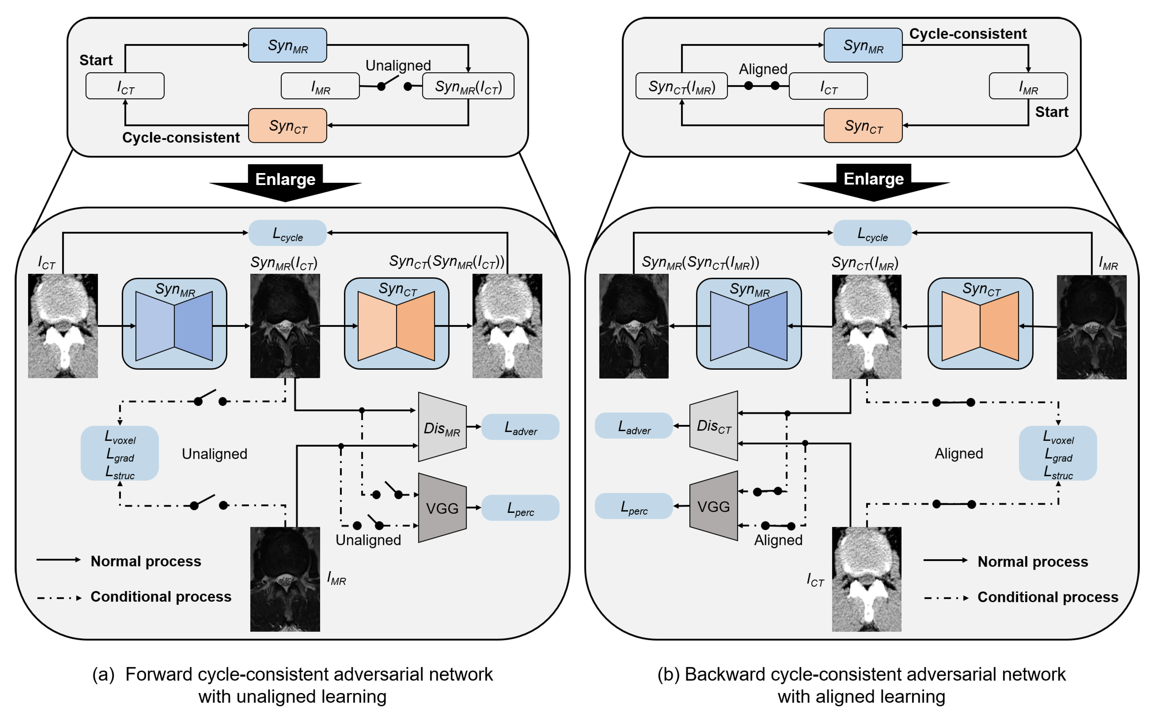Applsci 09 02521 g002 Applsci 09 02521 g002