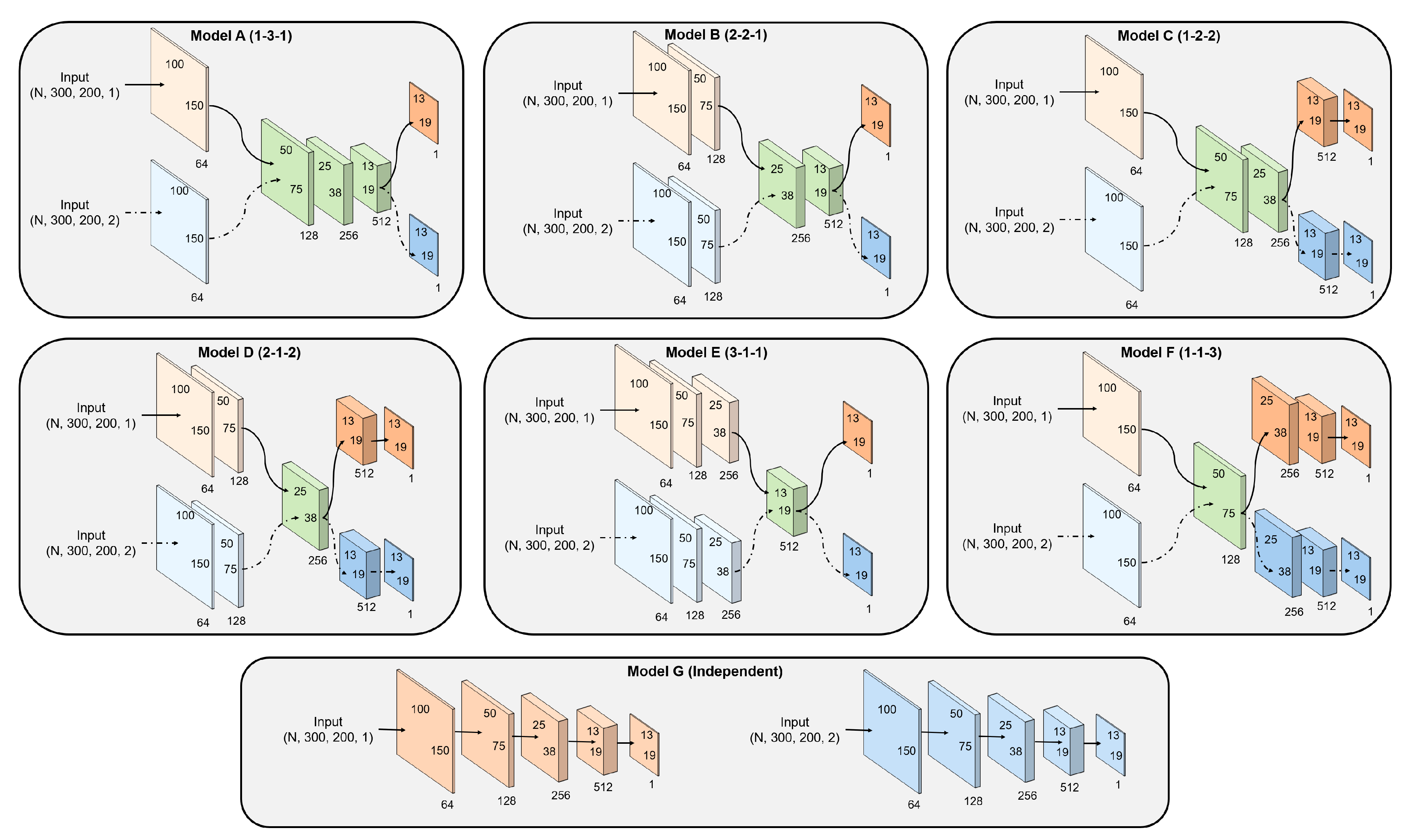 Applsci 09 02521 g003 Applsci 09 02521 g003