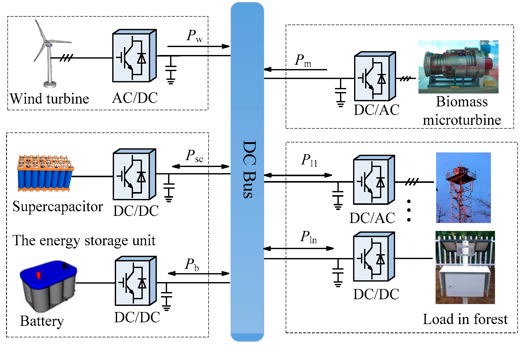 Applsci 09 02523 g001