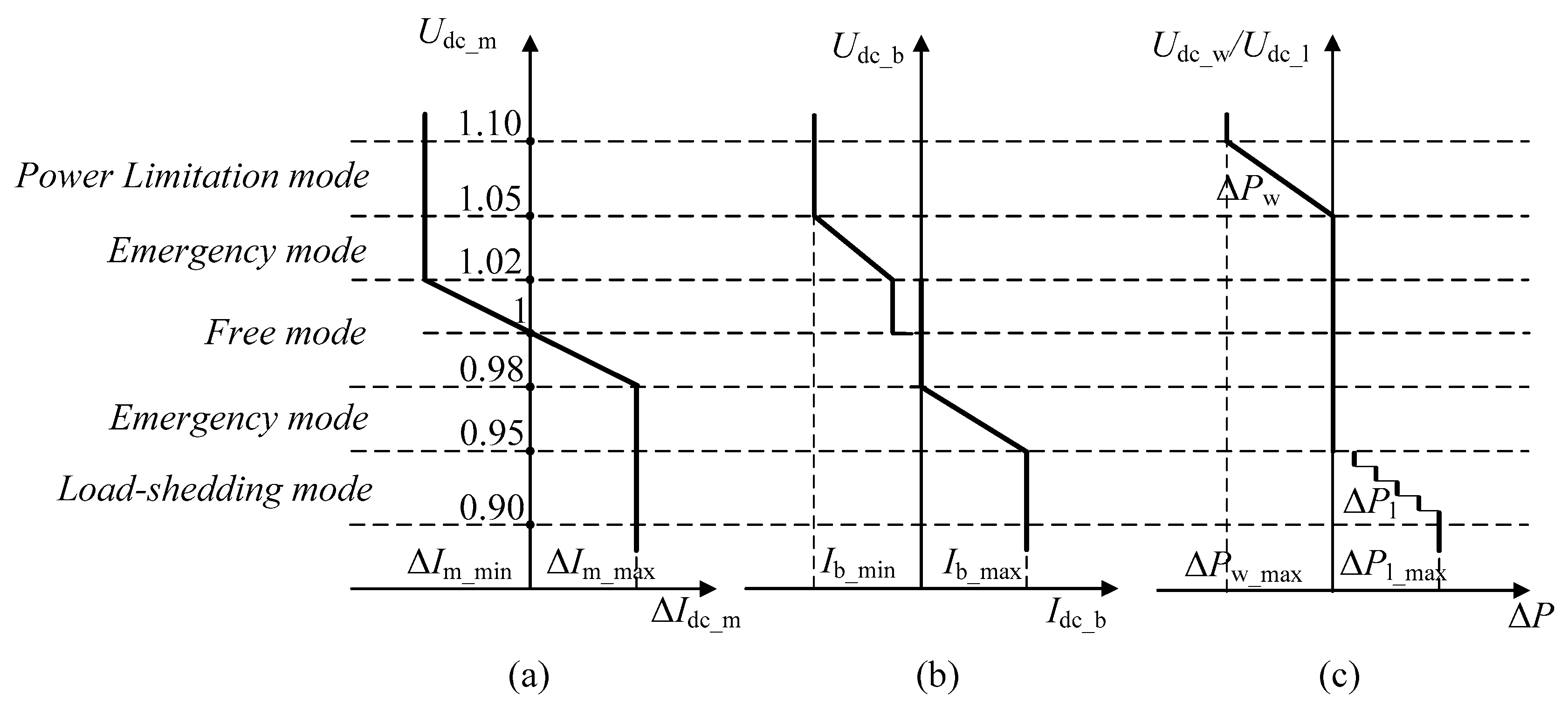 Applsci 09 02523 g002