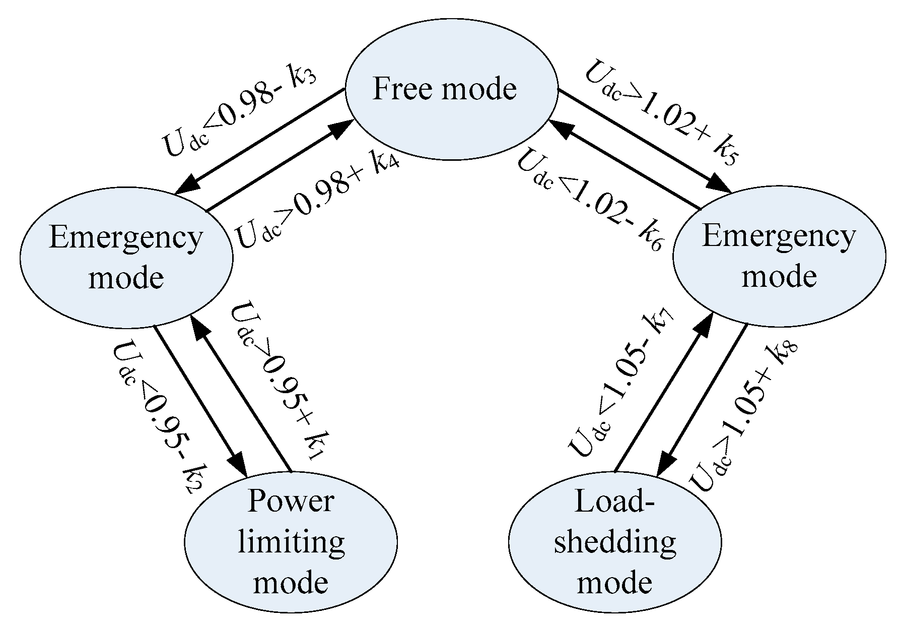 Applsci 09 02523 g003