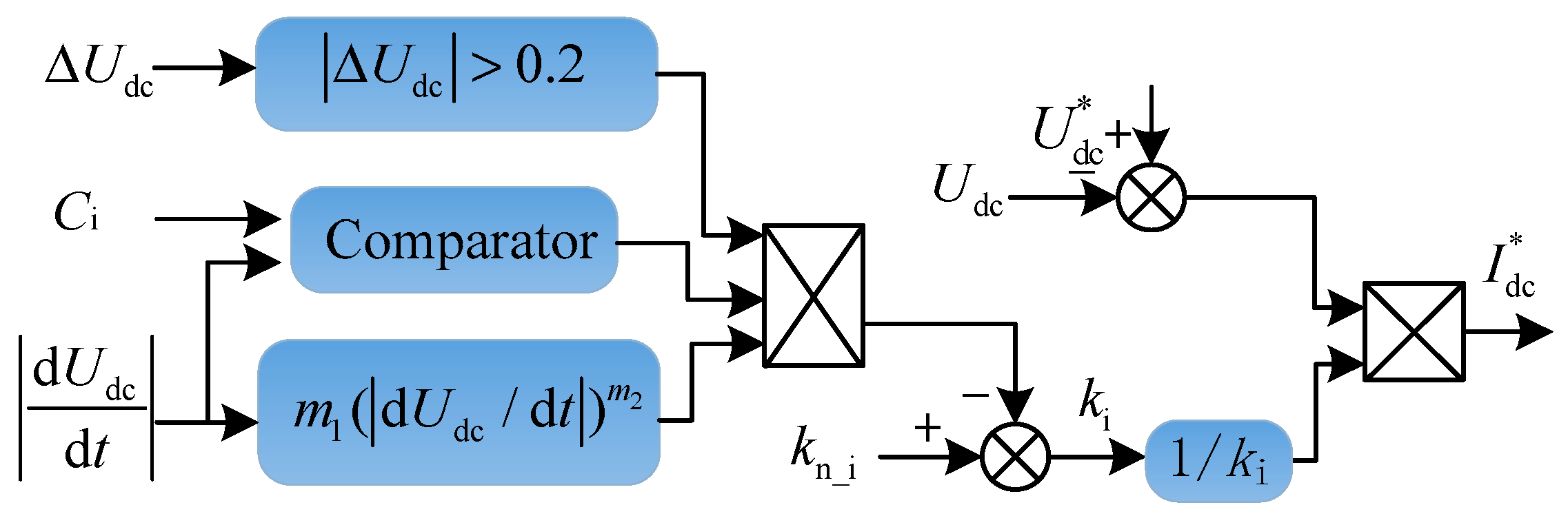 Applsci 09 02523 g004