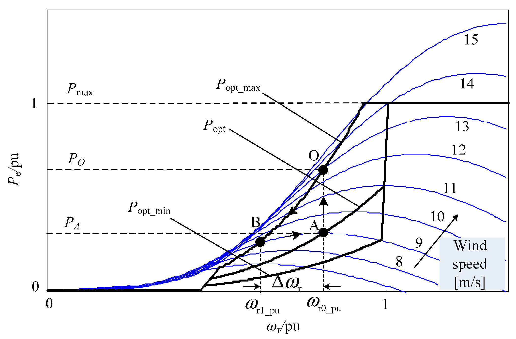 Applsci 09 02523 g008