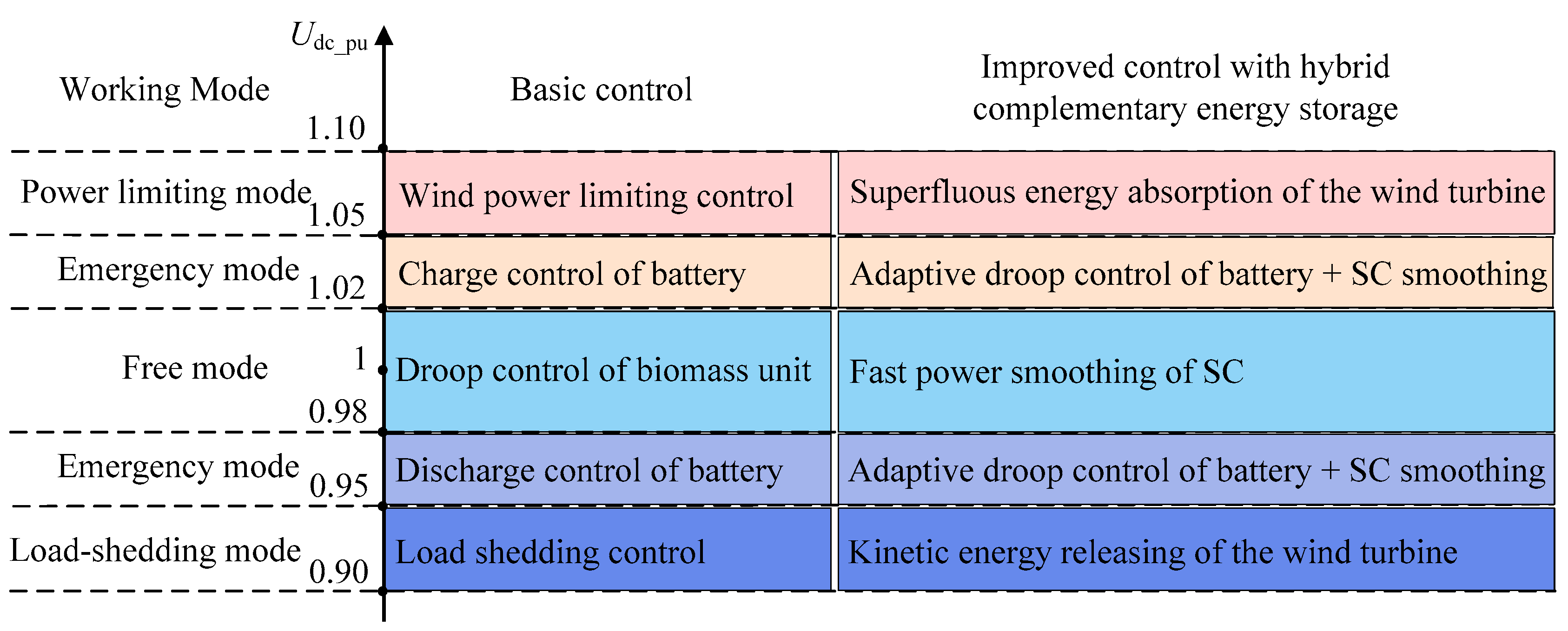 Applsci 09 02523 g010