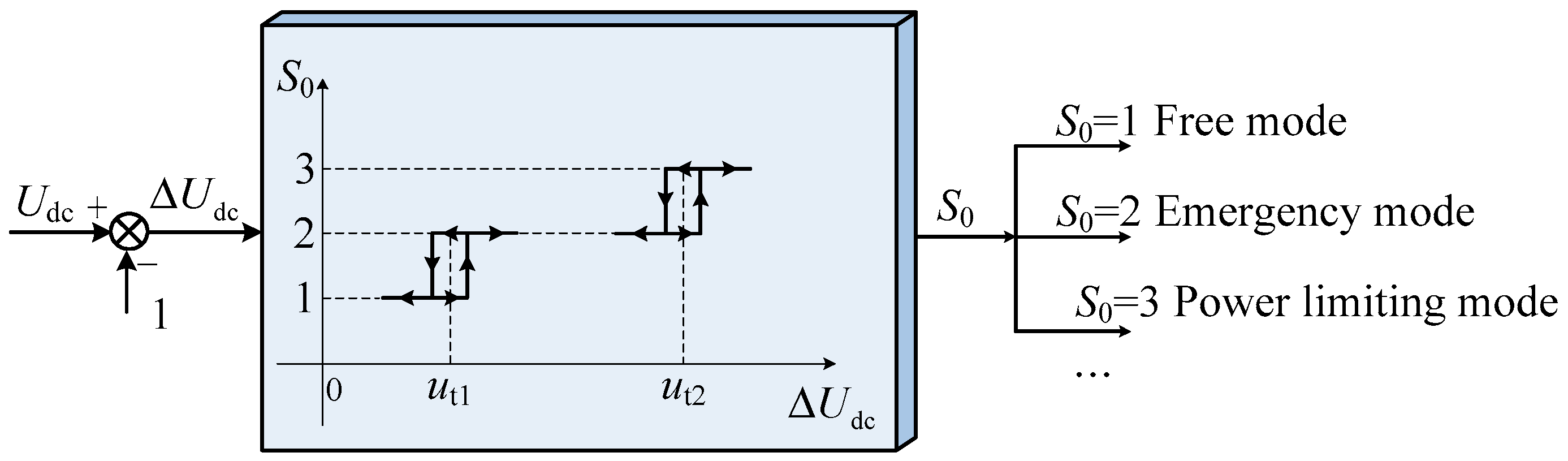 Applsci 09 02523 g011