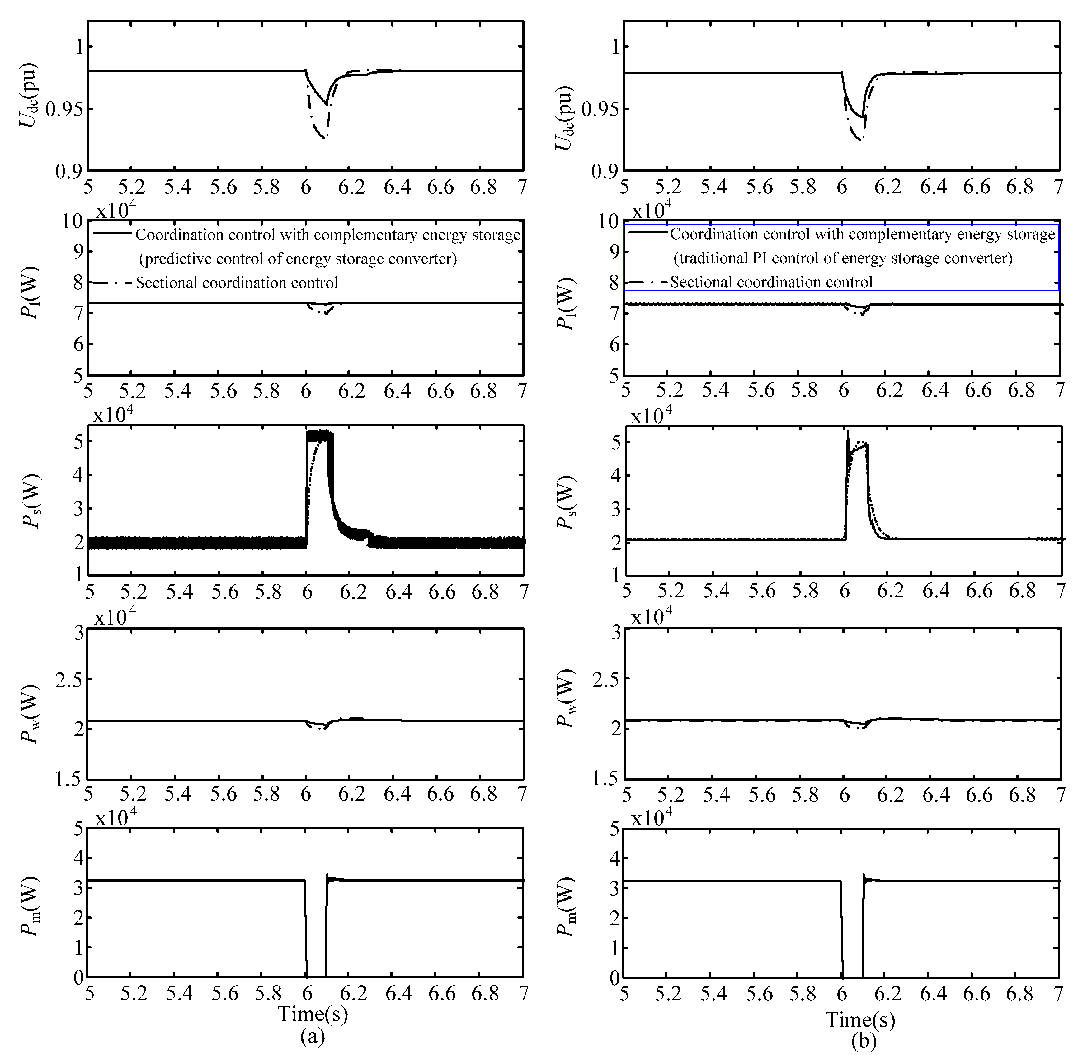 Applsci 09 02523 g013