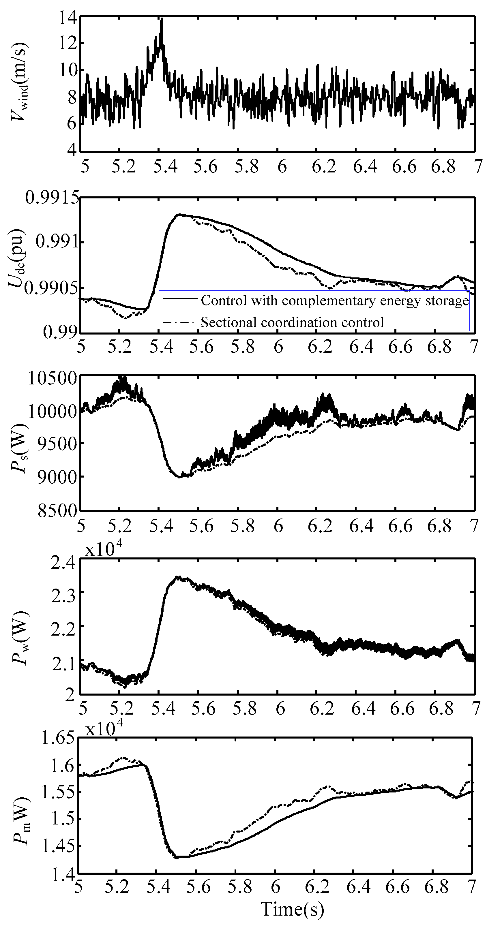Applsci 09 02523 g015