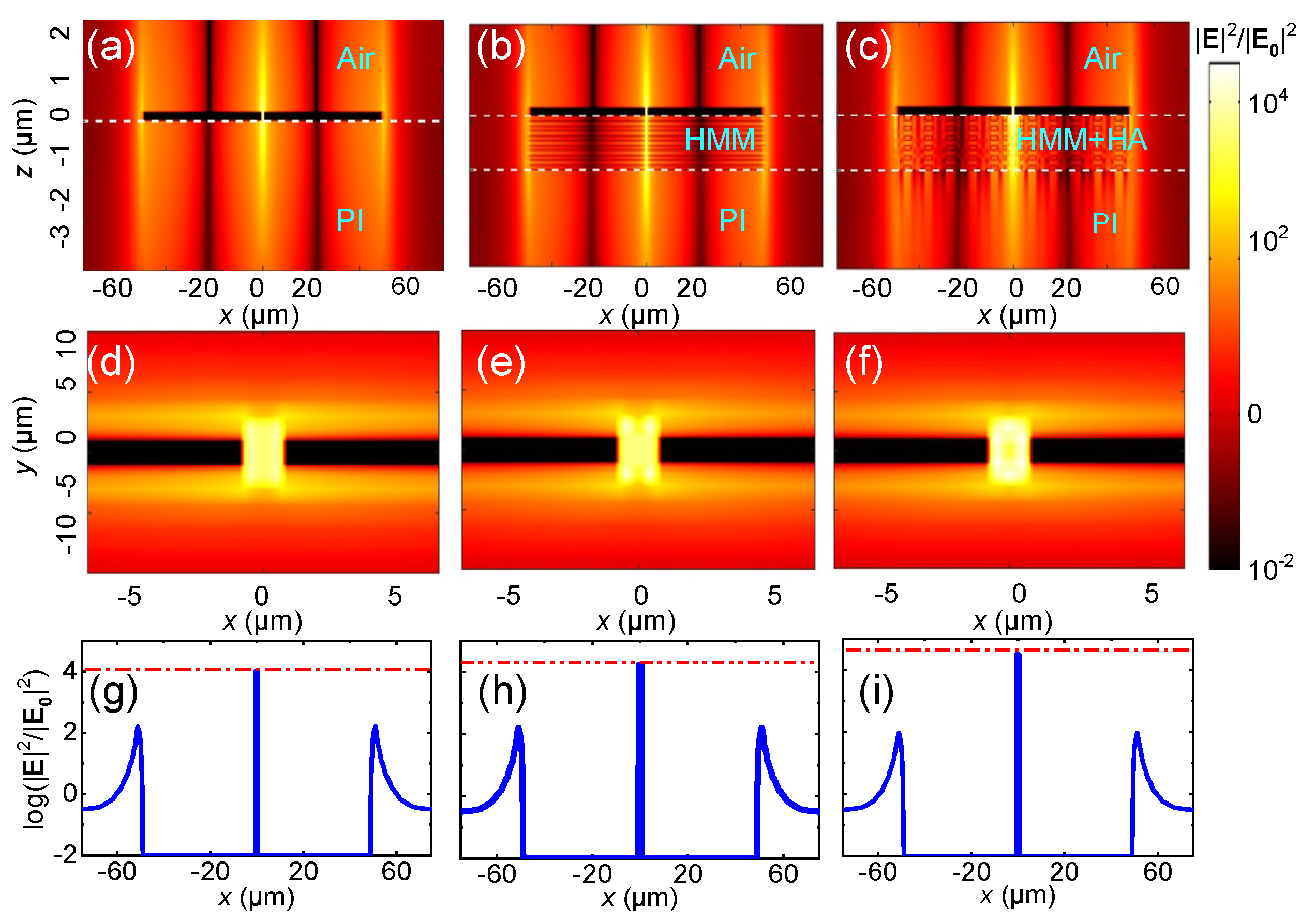 Applsci 09 02524 g002