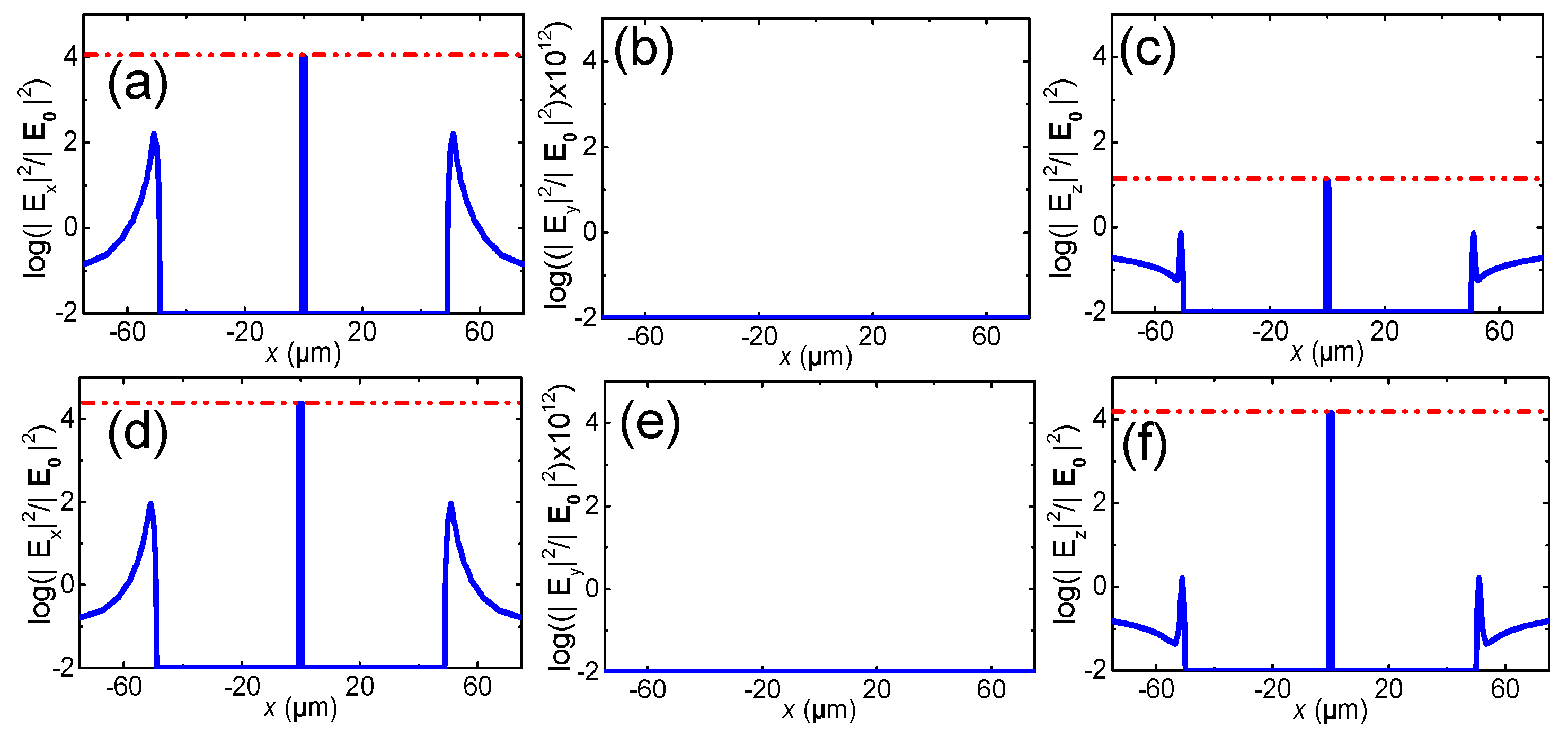 Applsci 09 02524 g004