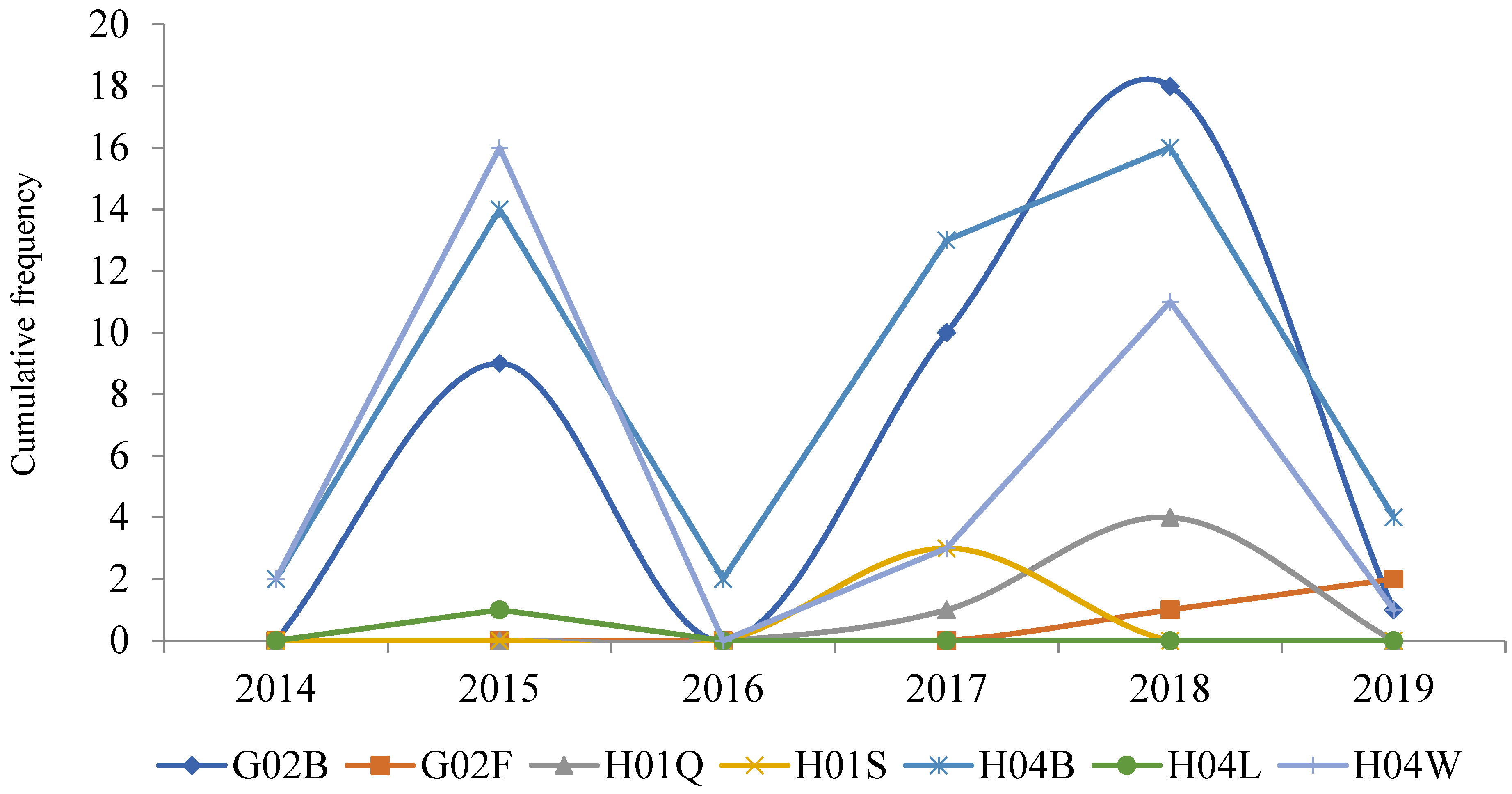 Applsci 09 02525 g002 Applsci 09 02525 g002