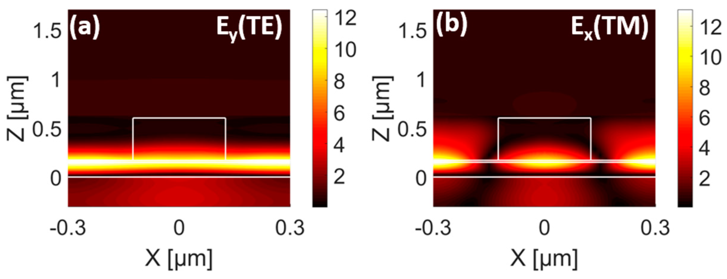 Applsci 09 02528 g004